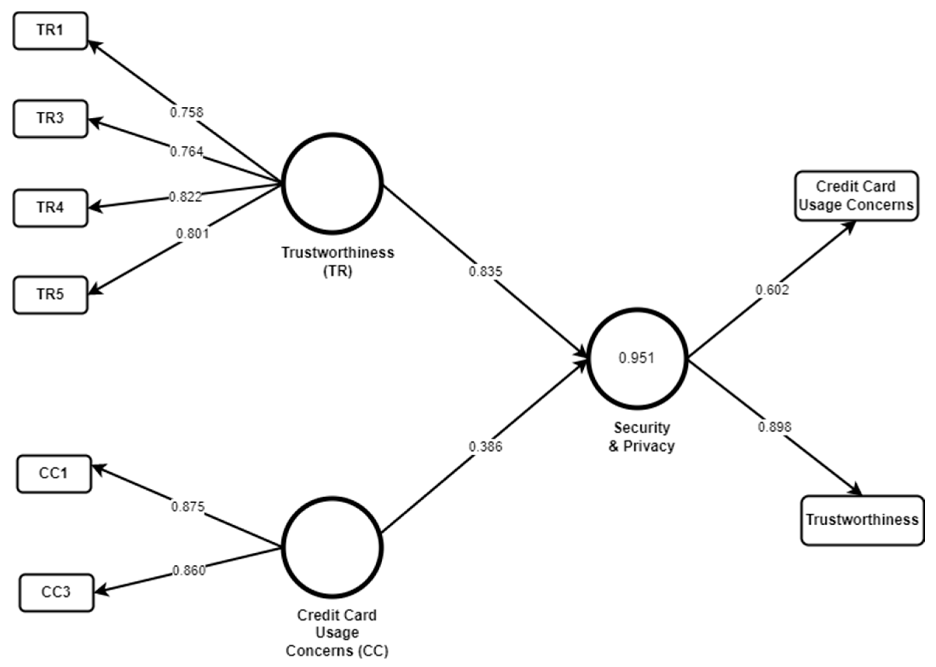 Electronics 11 00293 g008