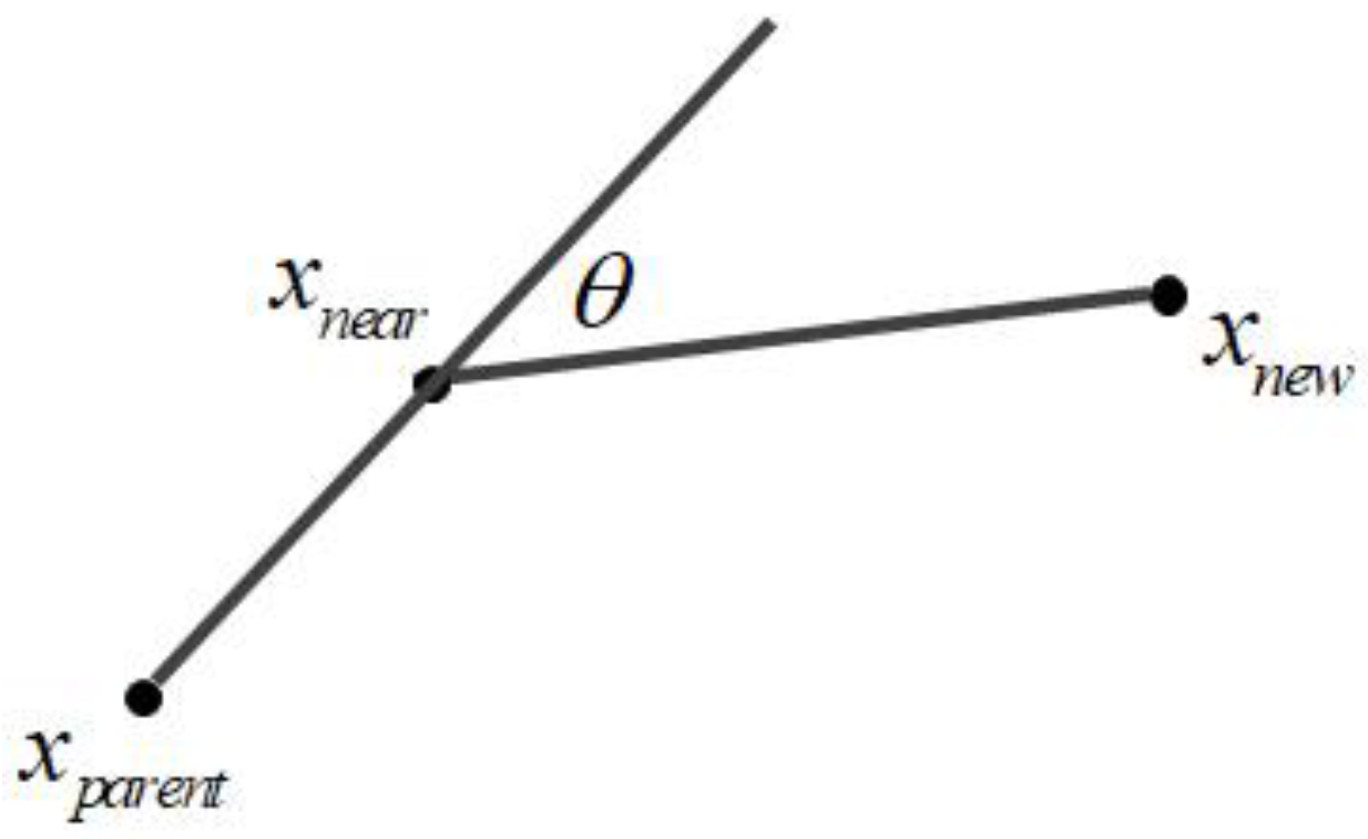 Electronics 11 00294 g009