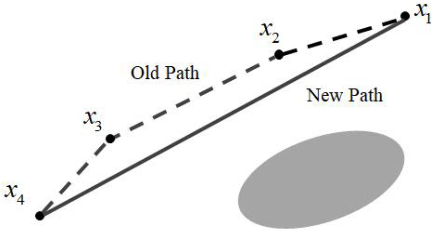 Electronics 11 00294 g011