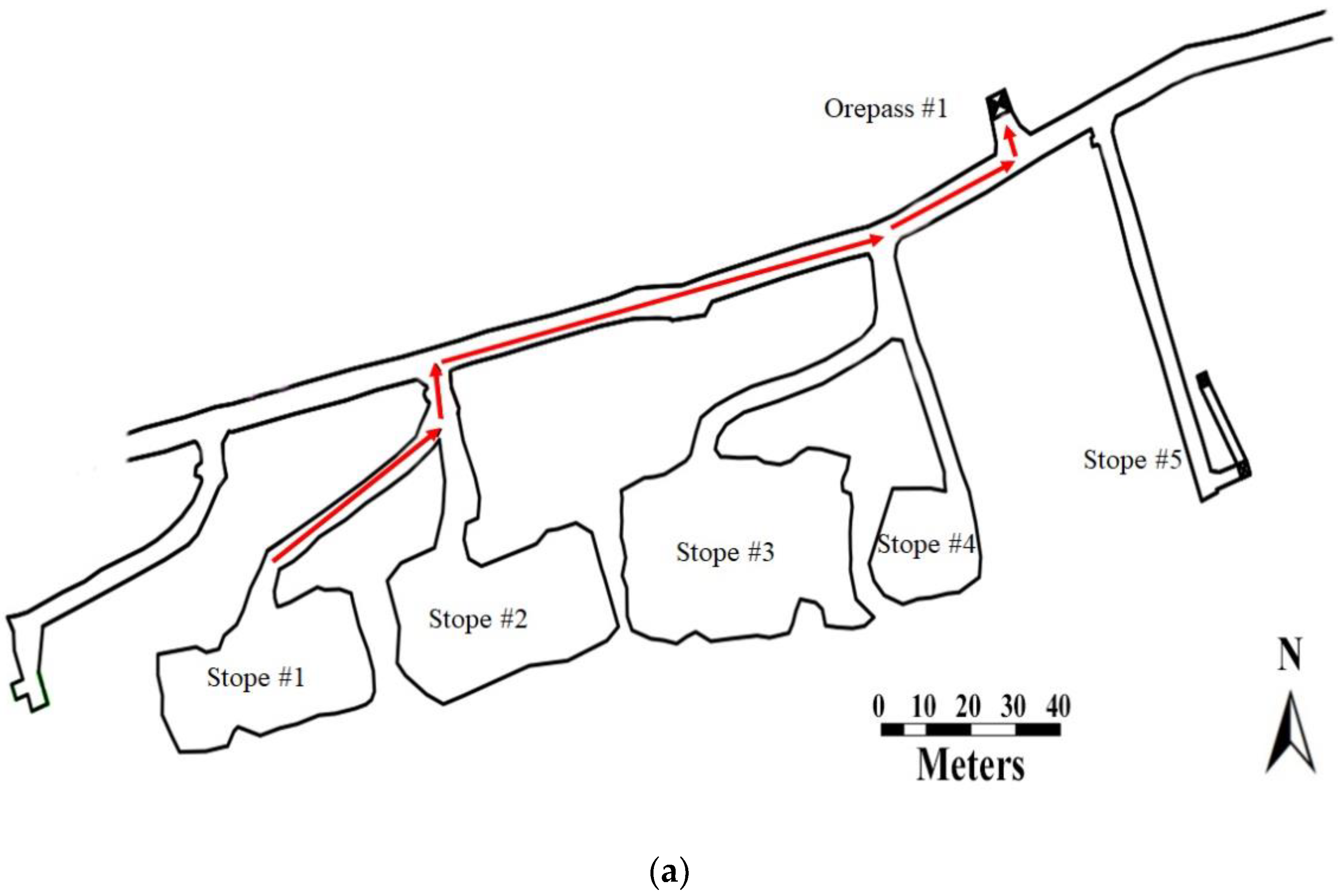 Electronics 11 00294 g013a
