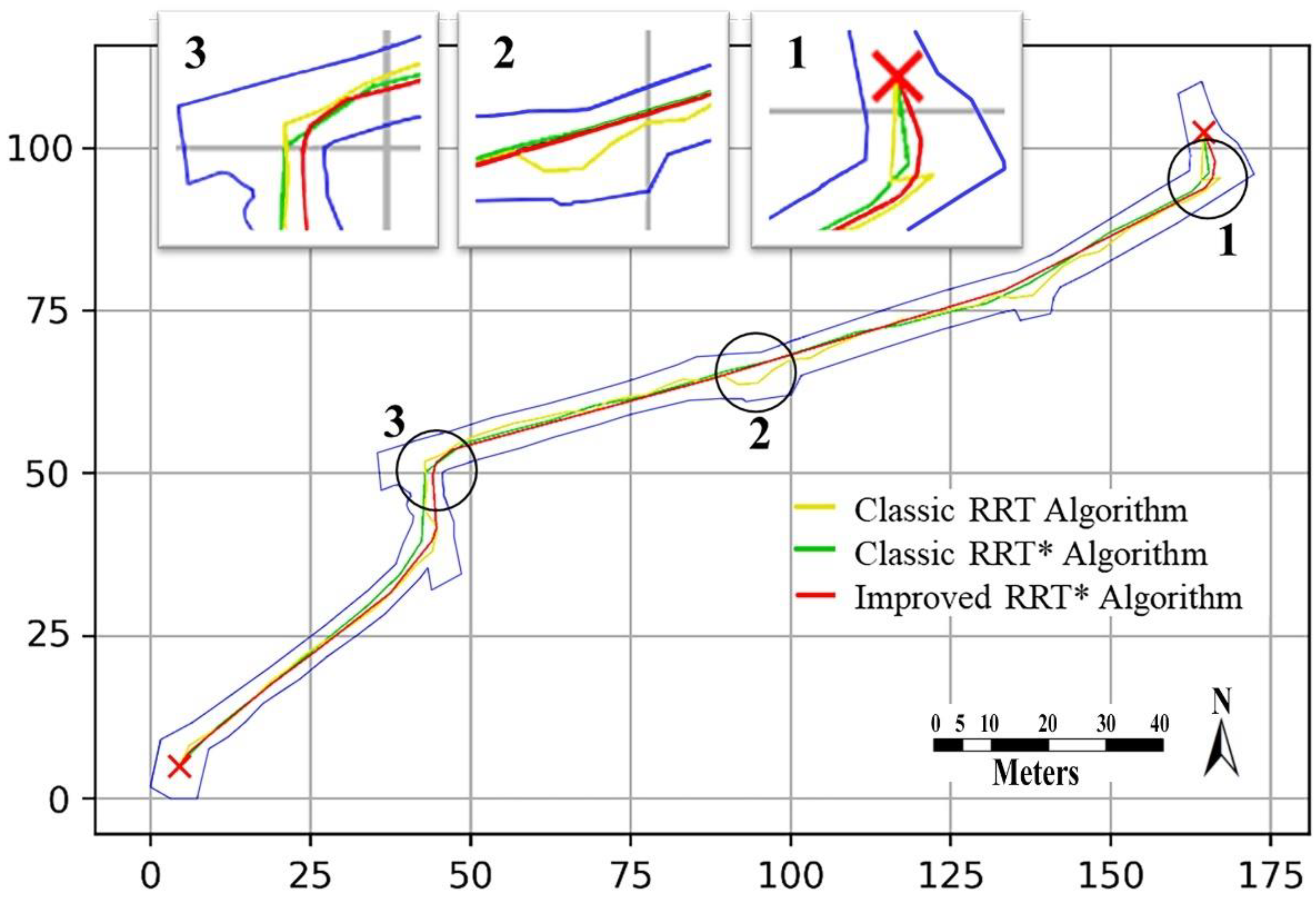 Electronics 11 00294 g014