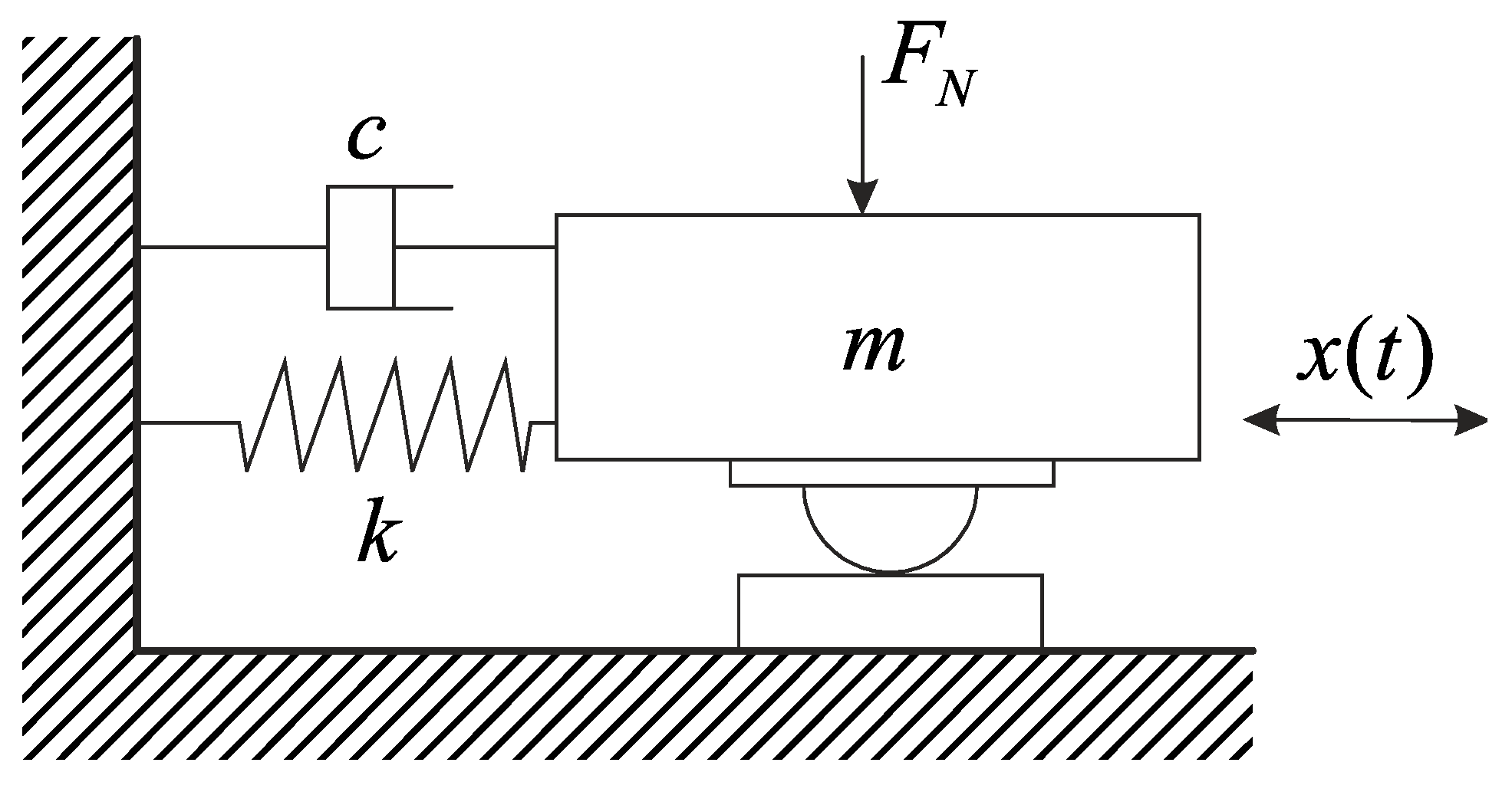 Electronics 11 00296 g002