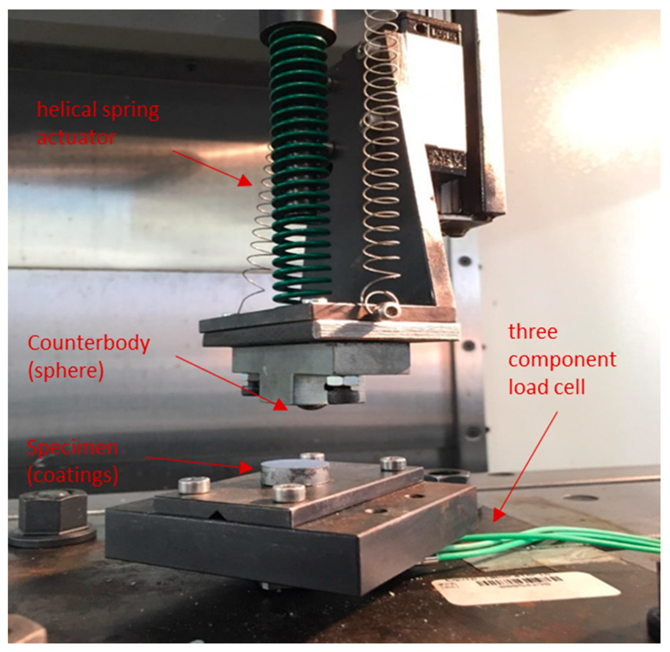 Electronics 11 00296 g004