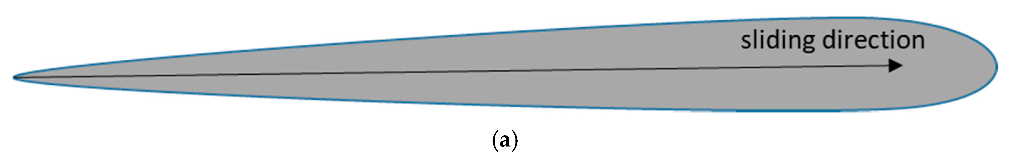 Electronics 11 00296 g005a