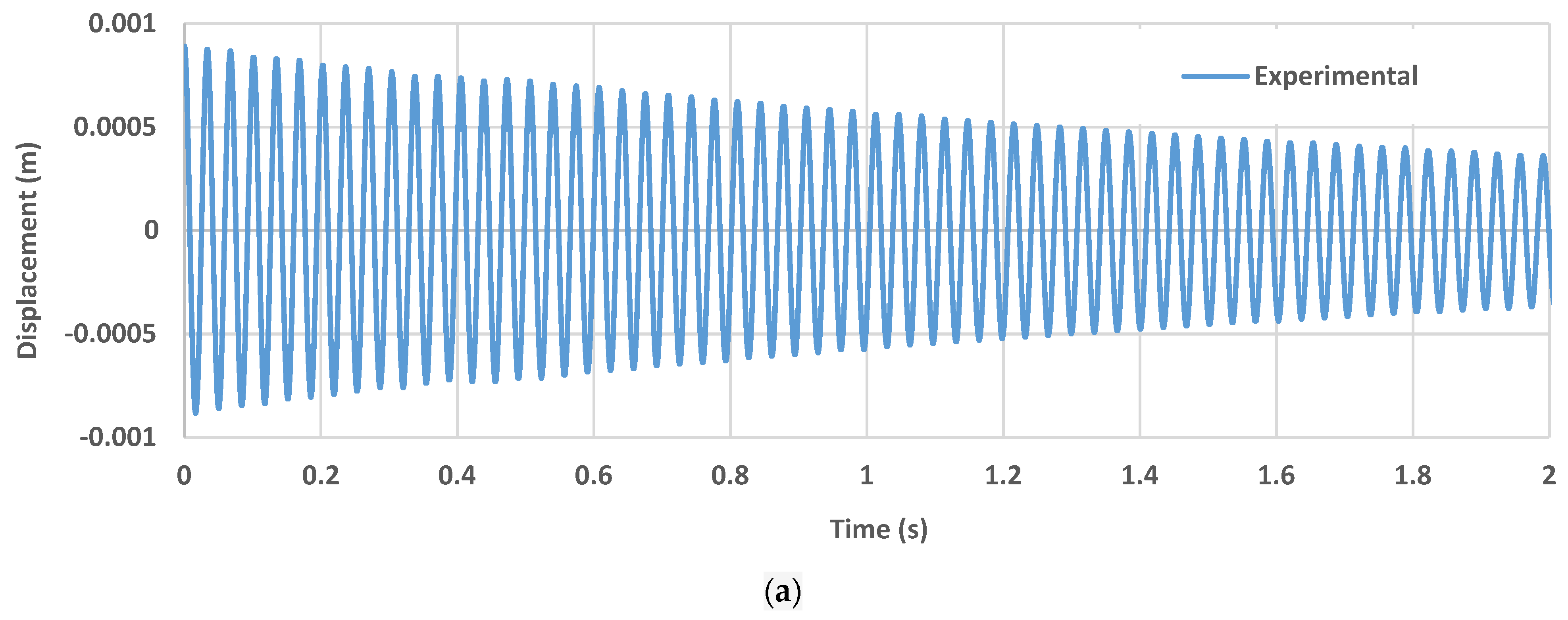 Electronics 11 00296 g006a