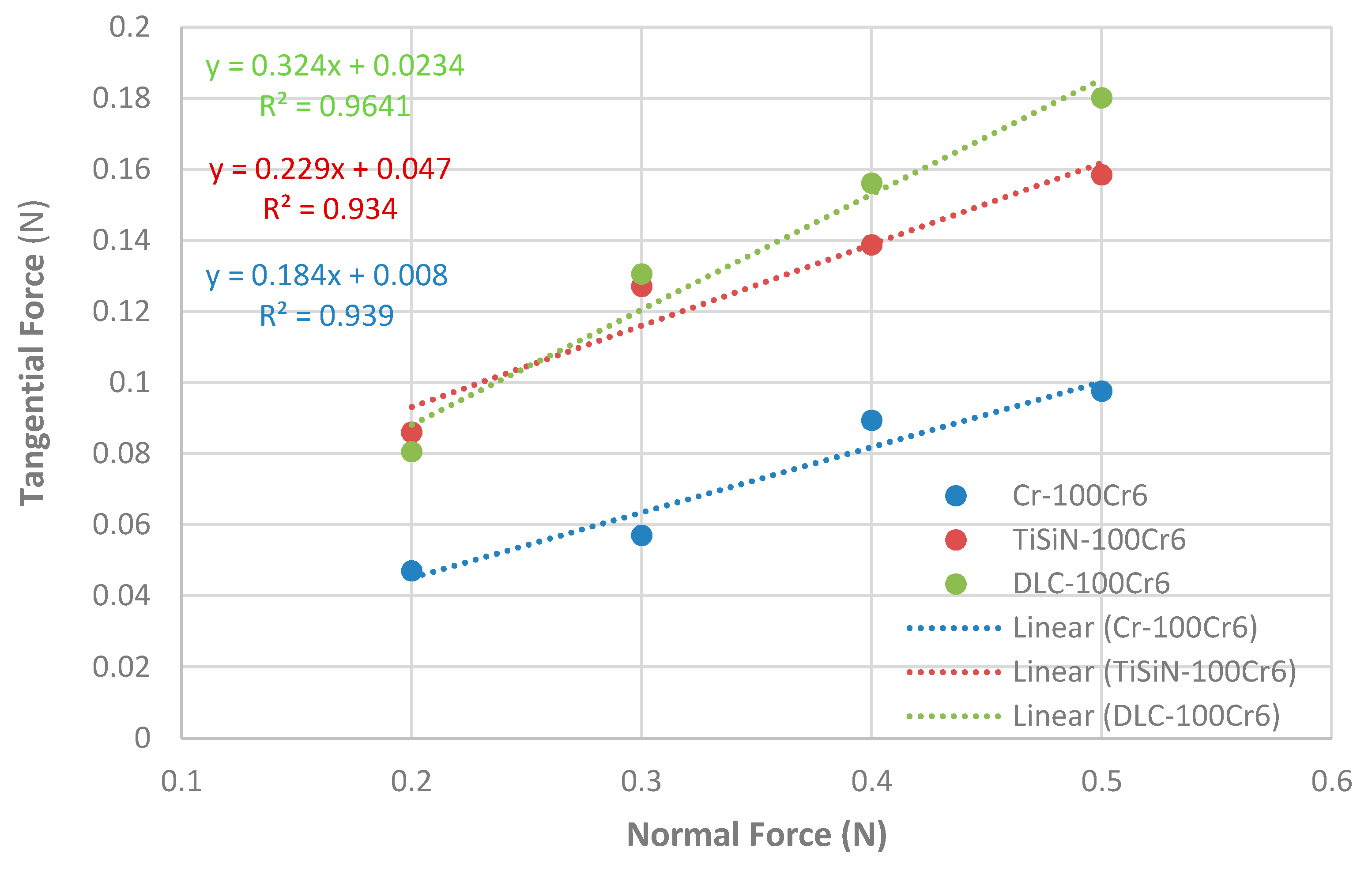 Electronics 11 00296 g008