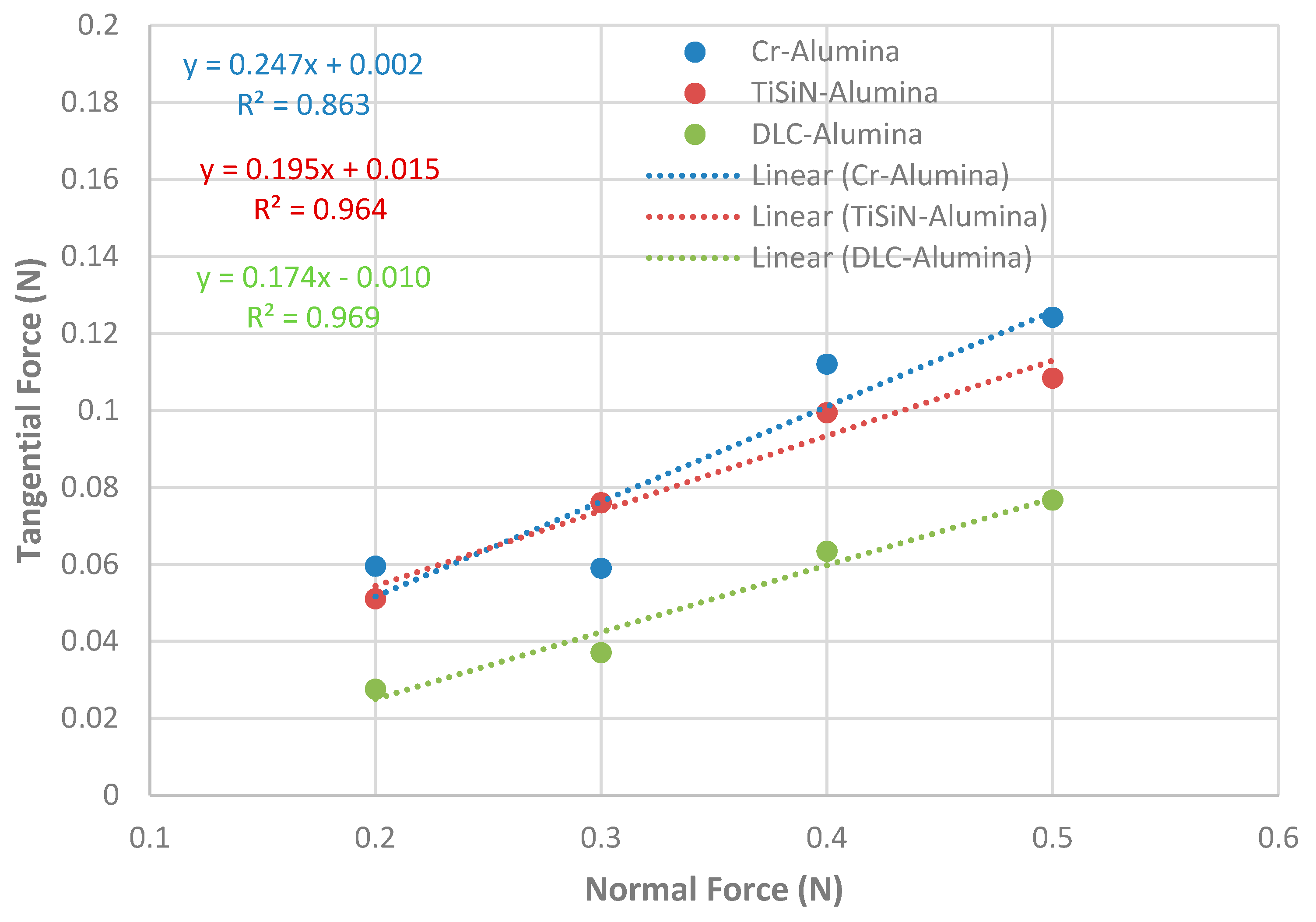 Electronics 11 00296 g009