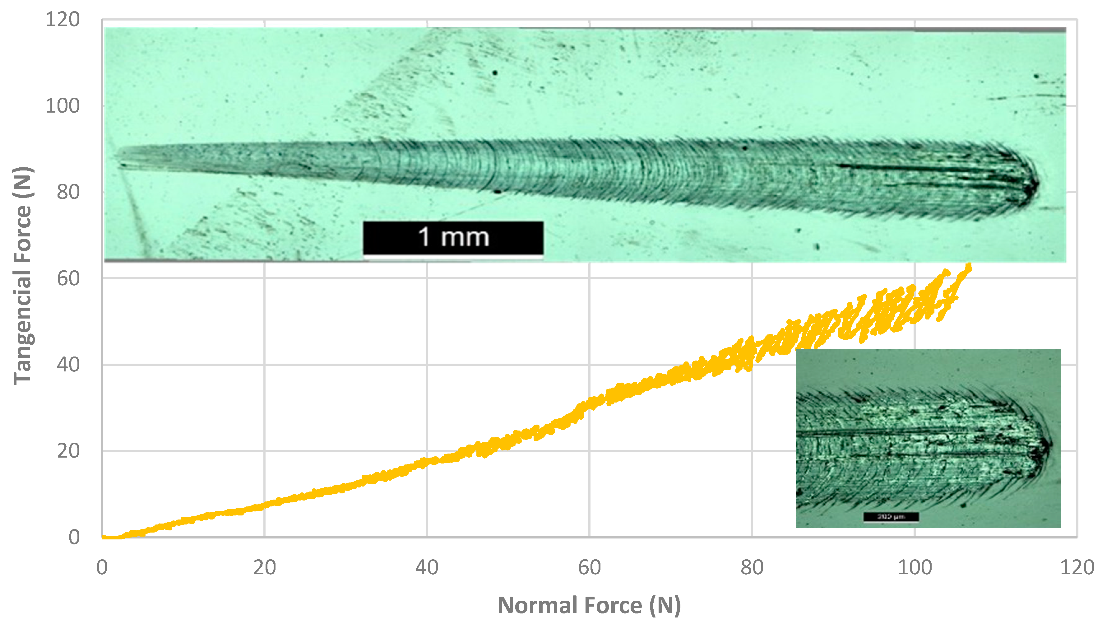 Electronics 11 00296 g011