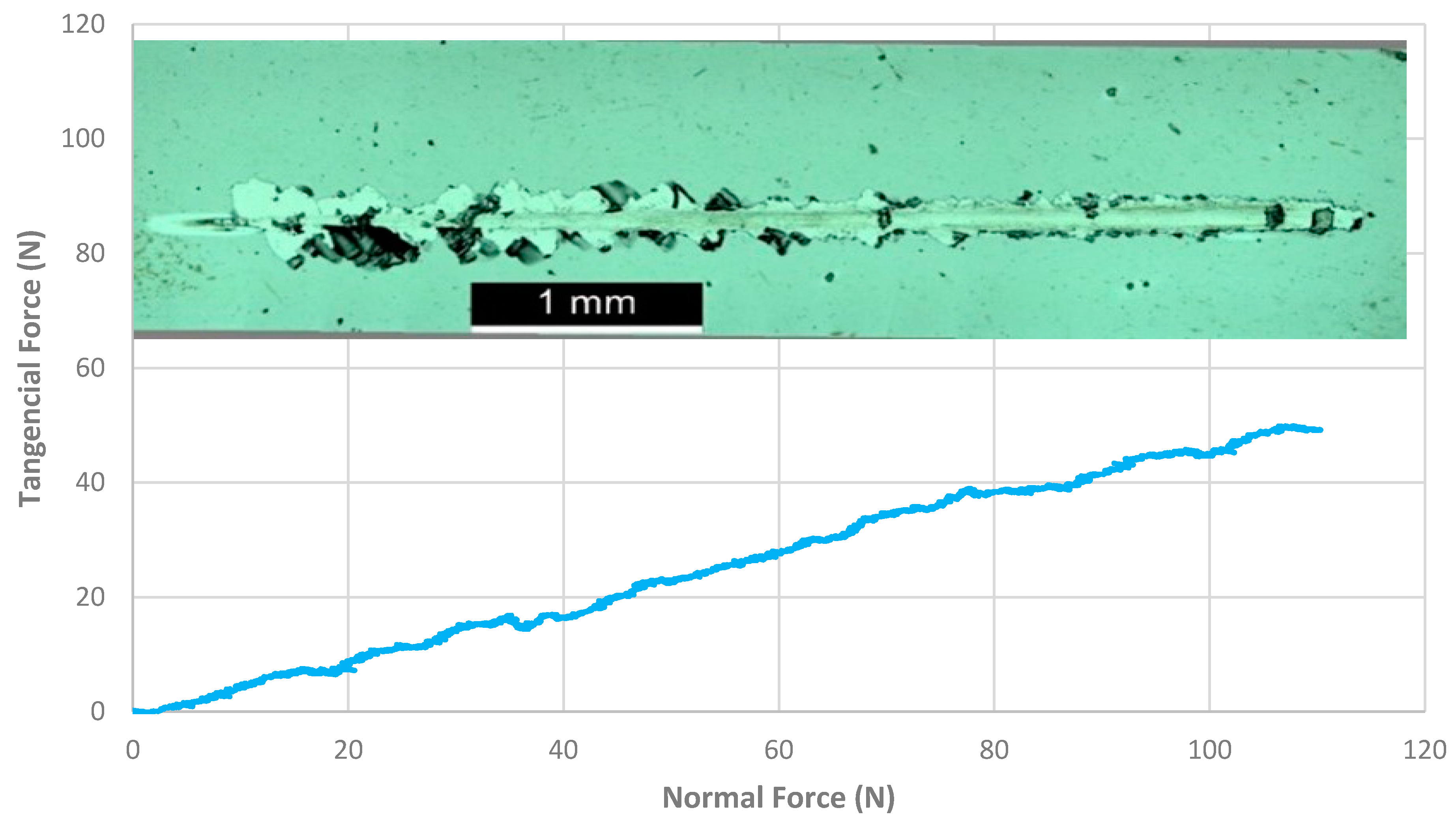 Electronics 11 00296 g013