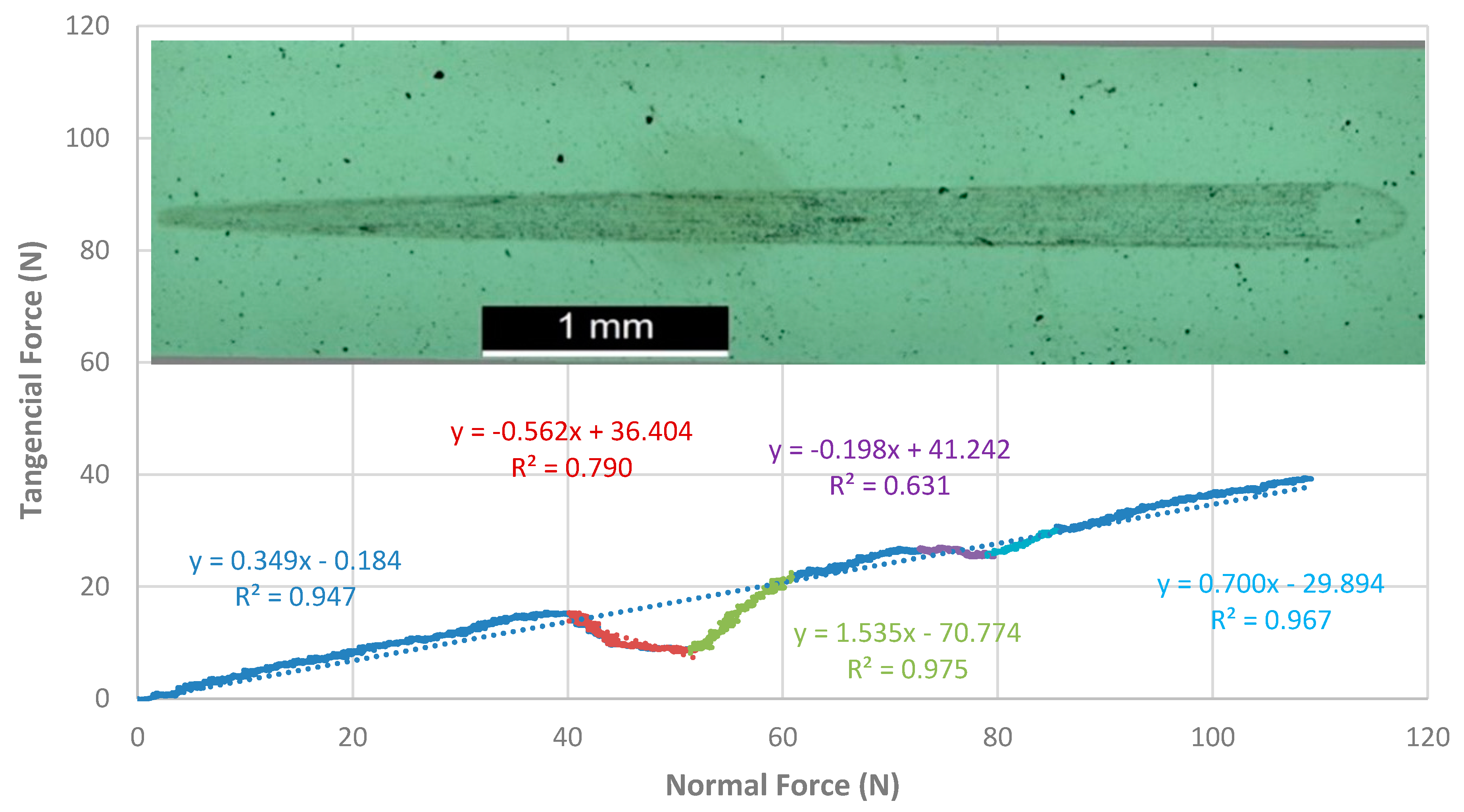 Electronics 11 00296 g014