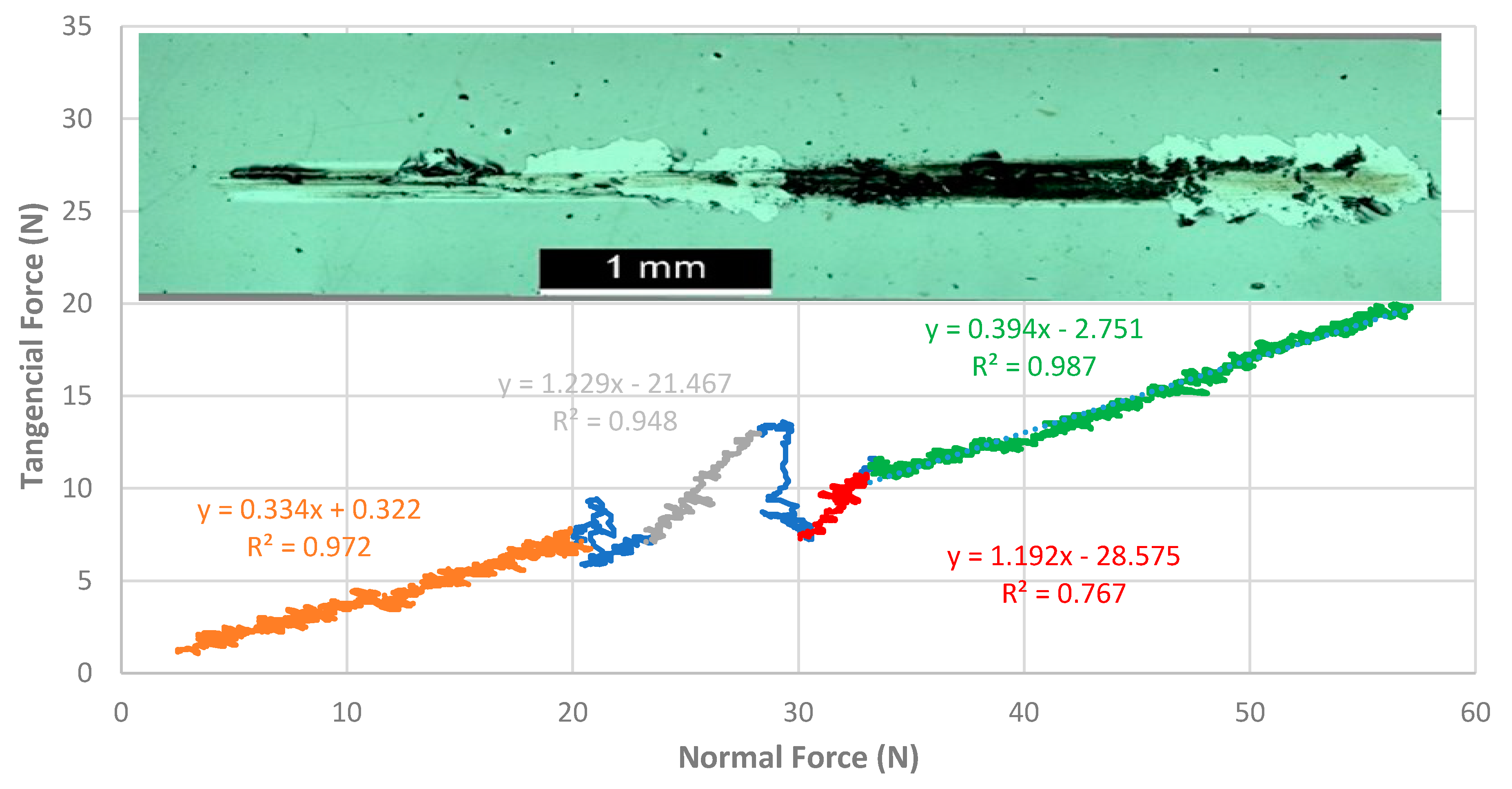 Electronics 11 00296 g016
