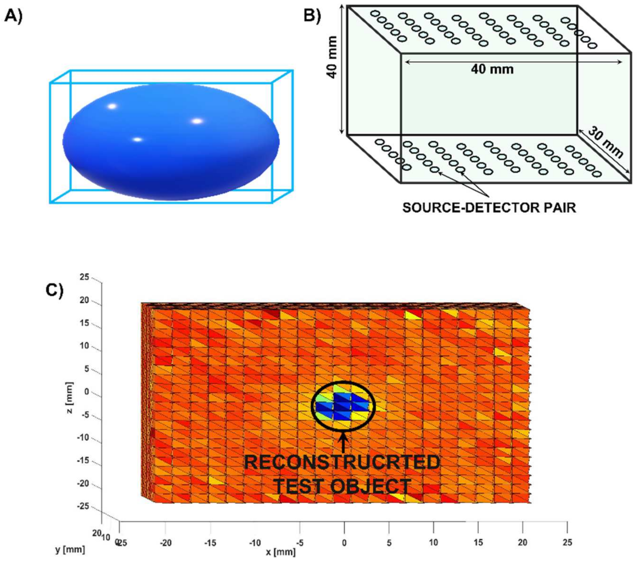 Electronics 11 00305 g004