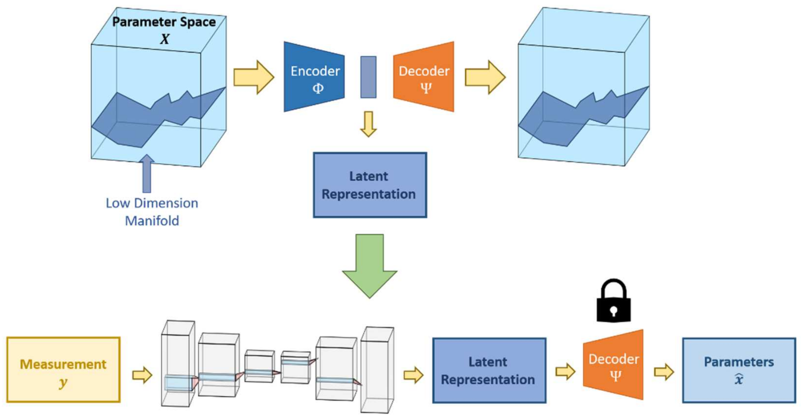 Electronics 11 00305 g006