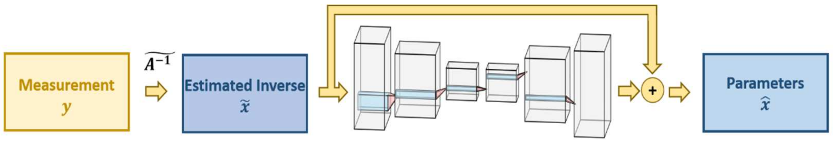 Electronics 11 00305 g007