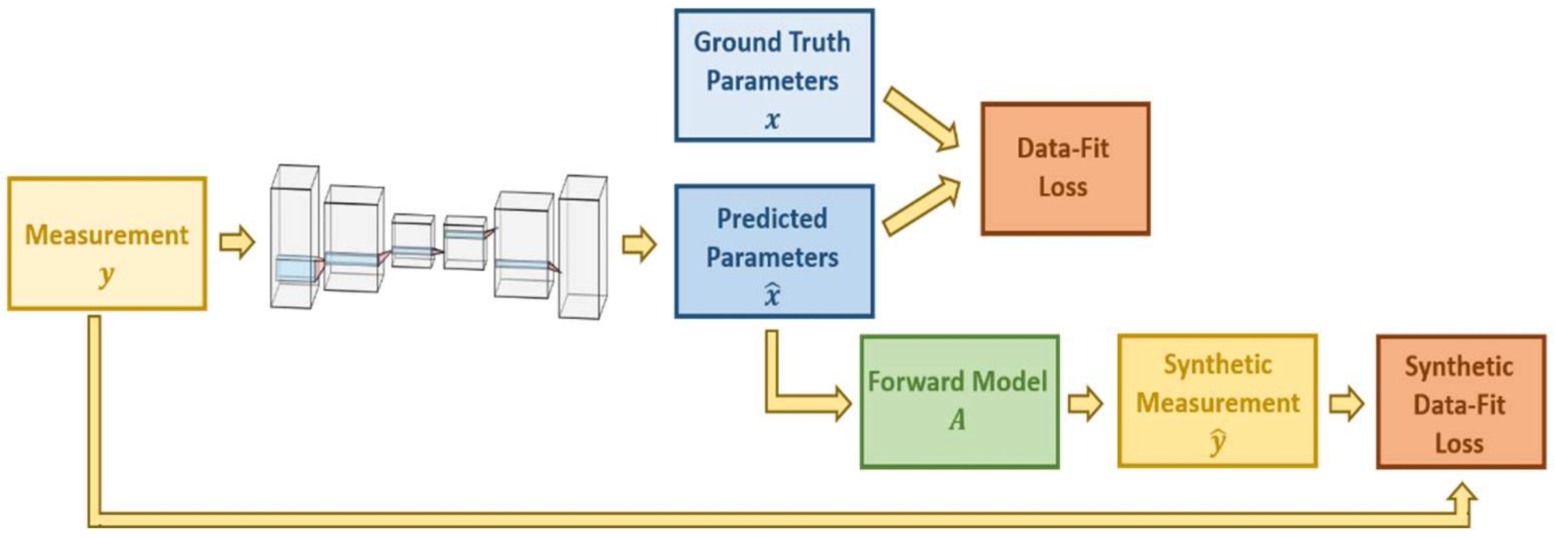 Electronics 11 00305 g008