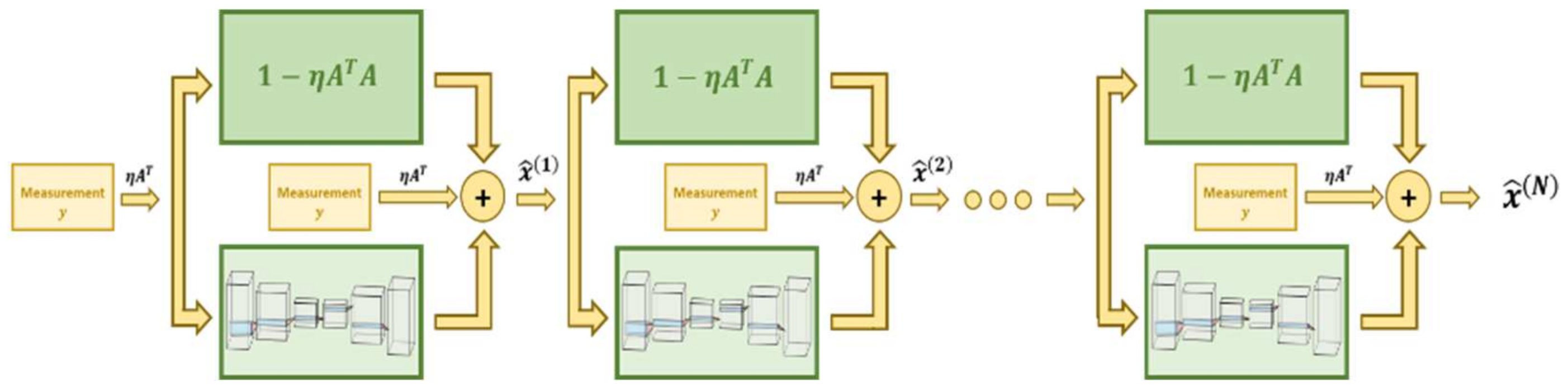 Electronics 11 00305 g010