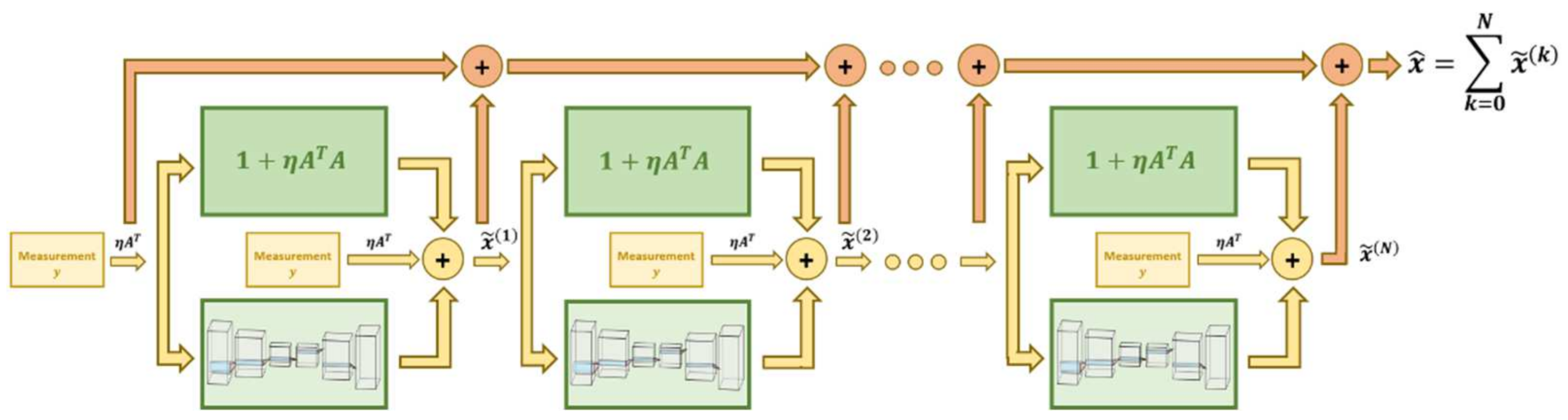 Electronics 11 00305 g011