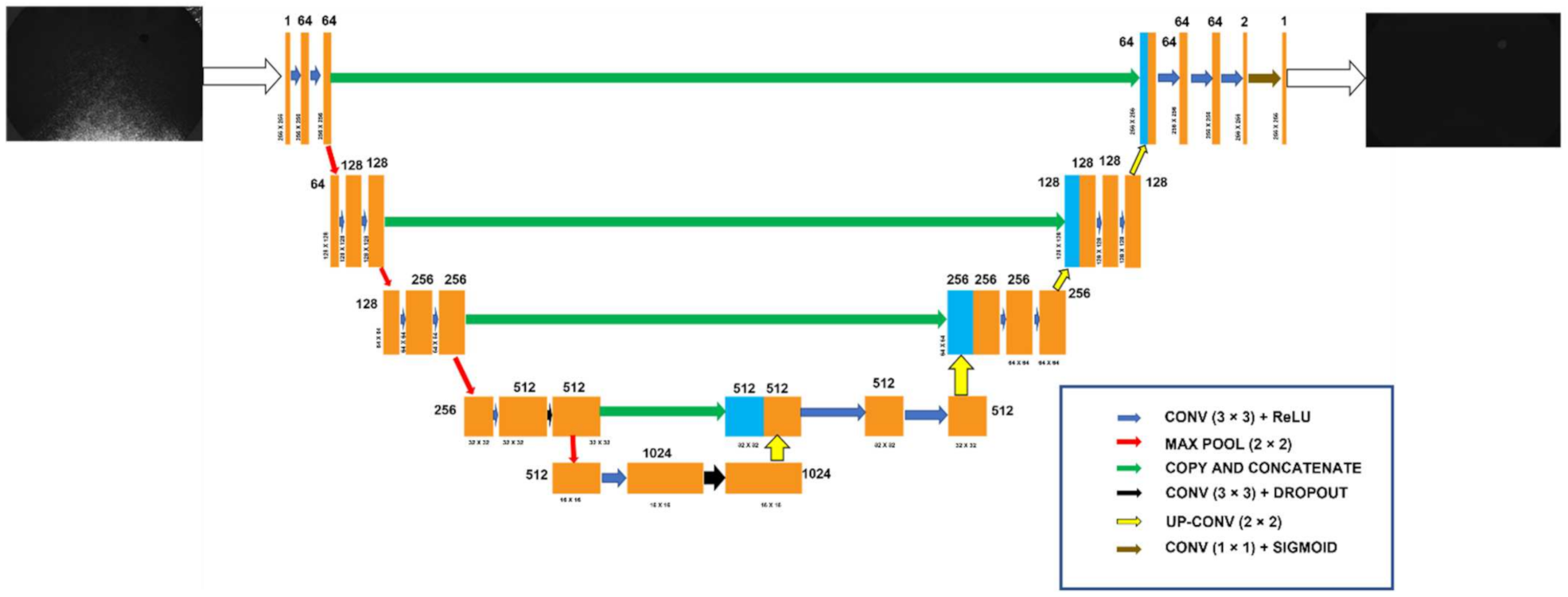 Electronics 11 00305 g014