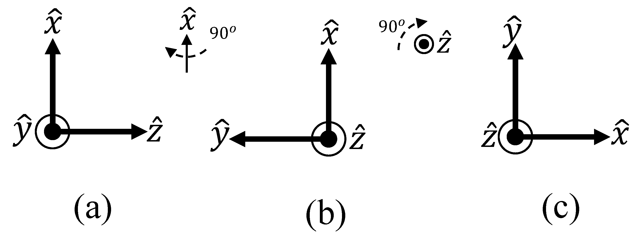 Electronics 11 00307 g003