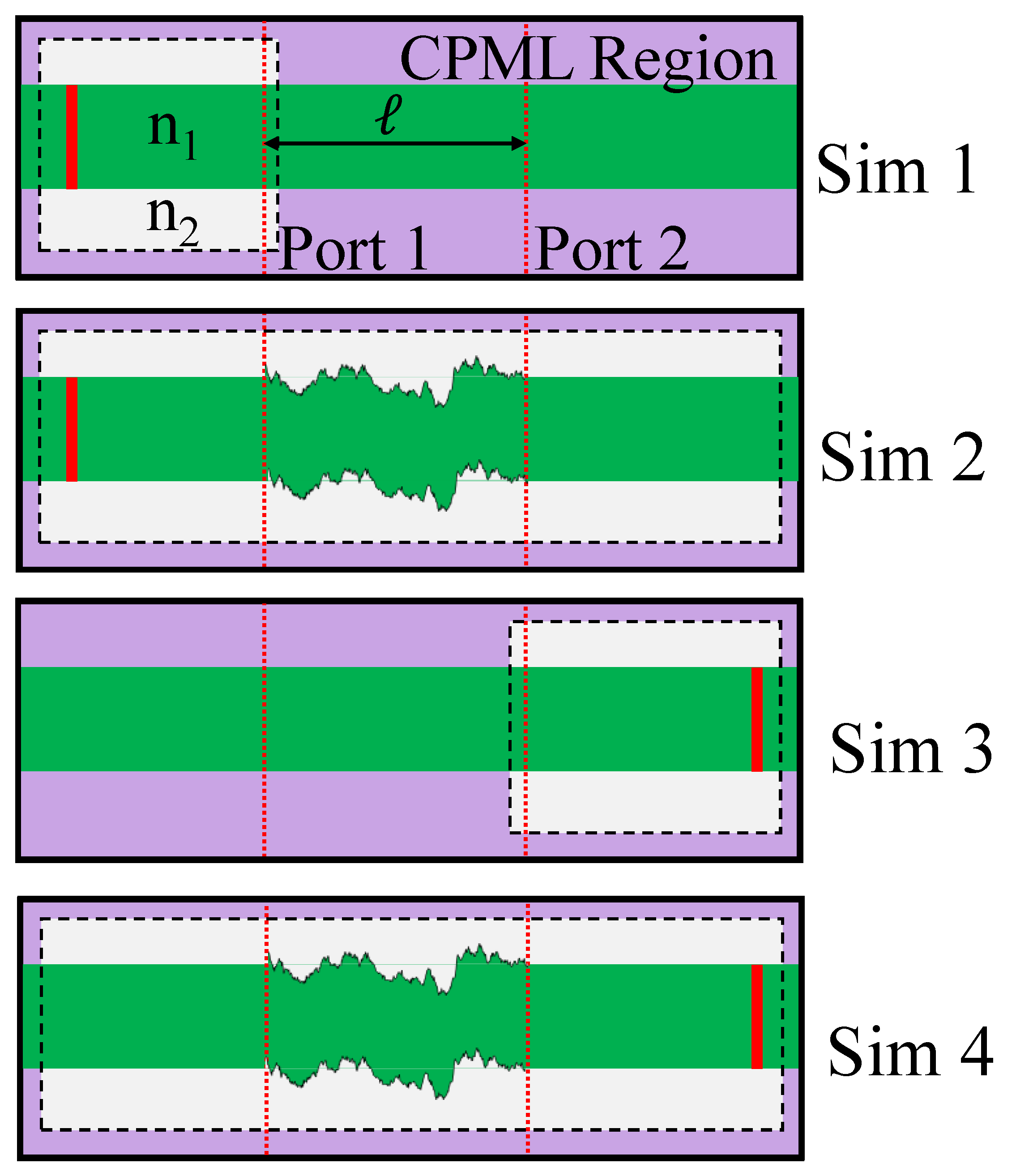 Electronics 11 00307 g004