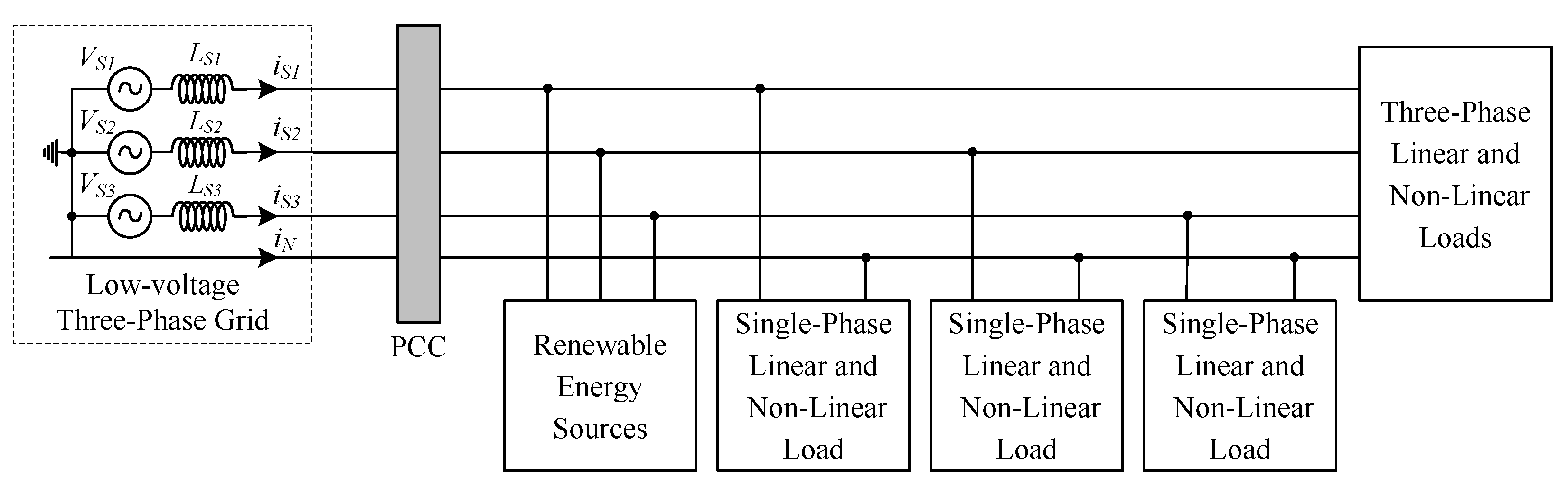 Electronics 11 00320 g001
