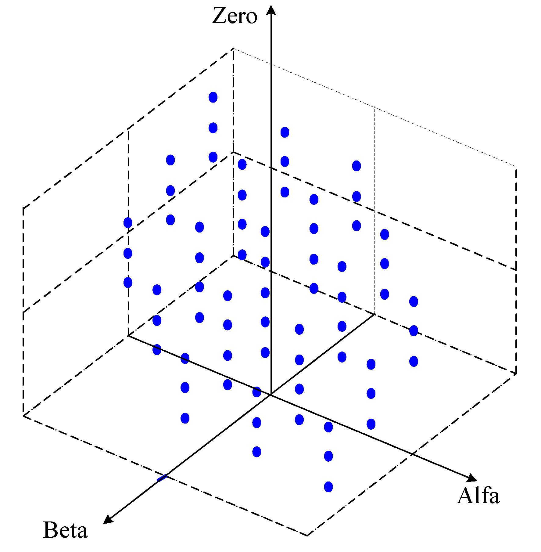 Electronics 11 00320 g003