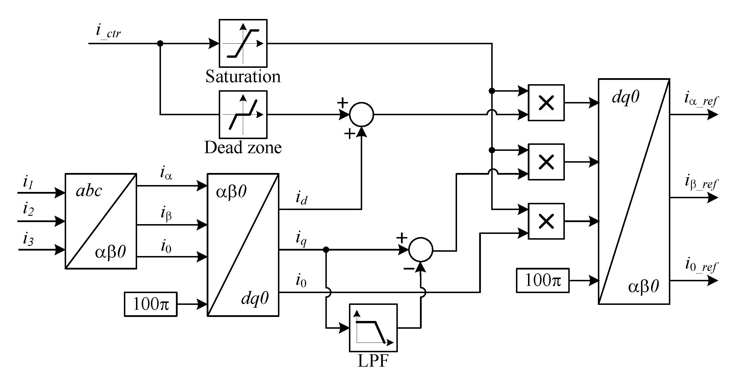 Electronics 11 00320 g006