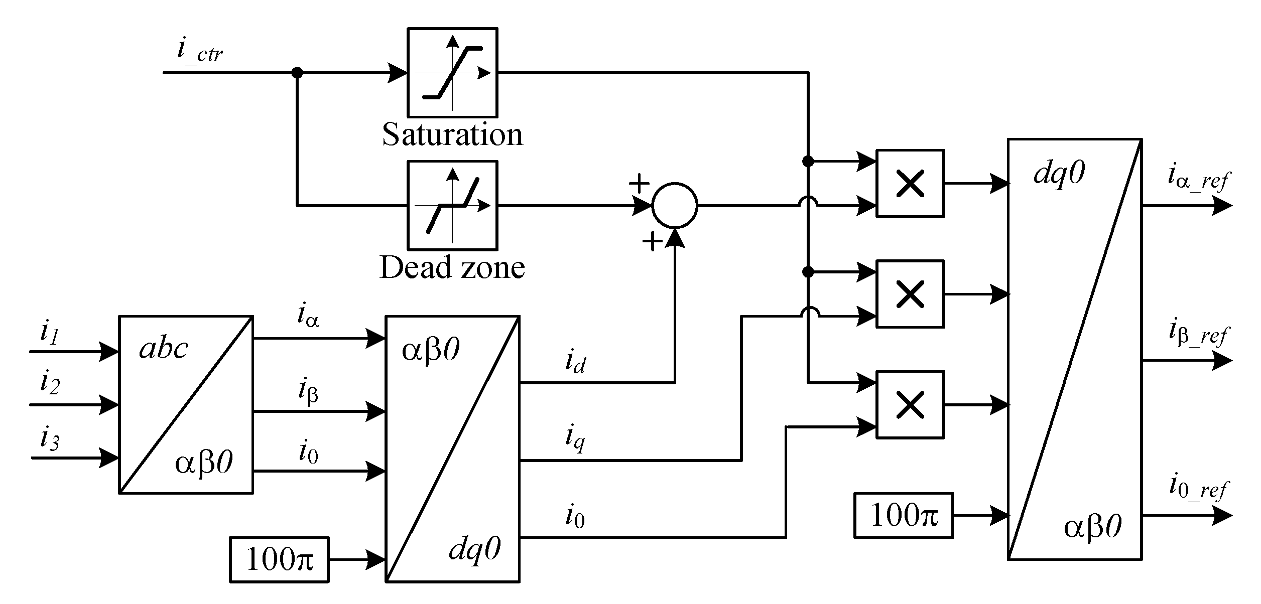 Electronics 11 00320 g007