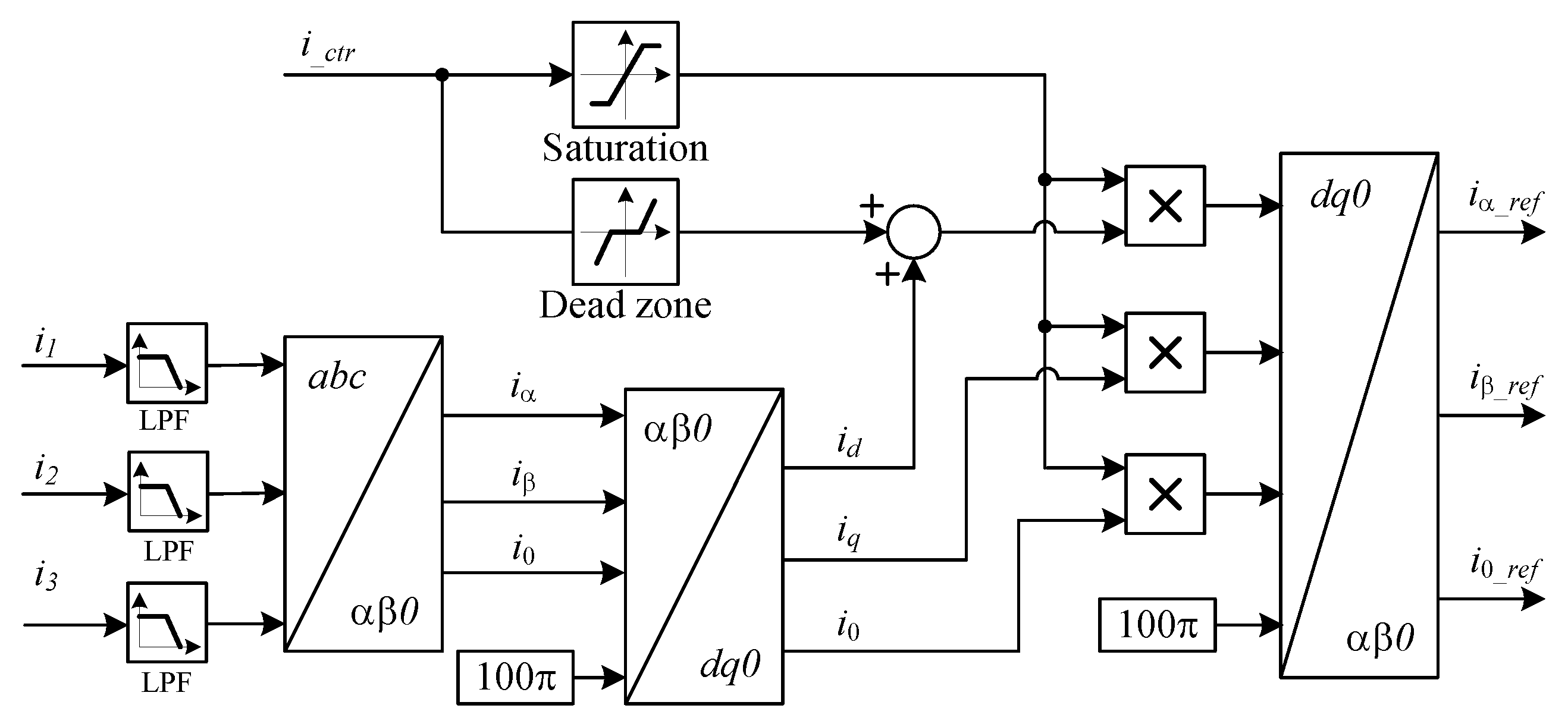 Electronics 11 00320 g008