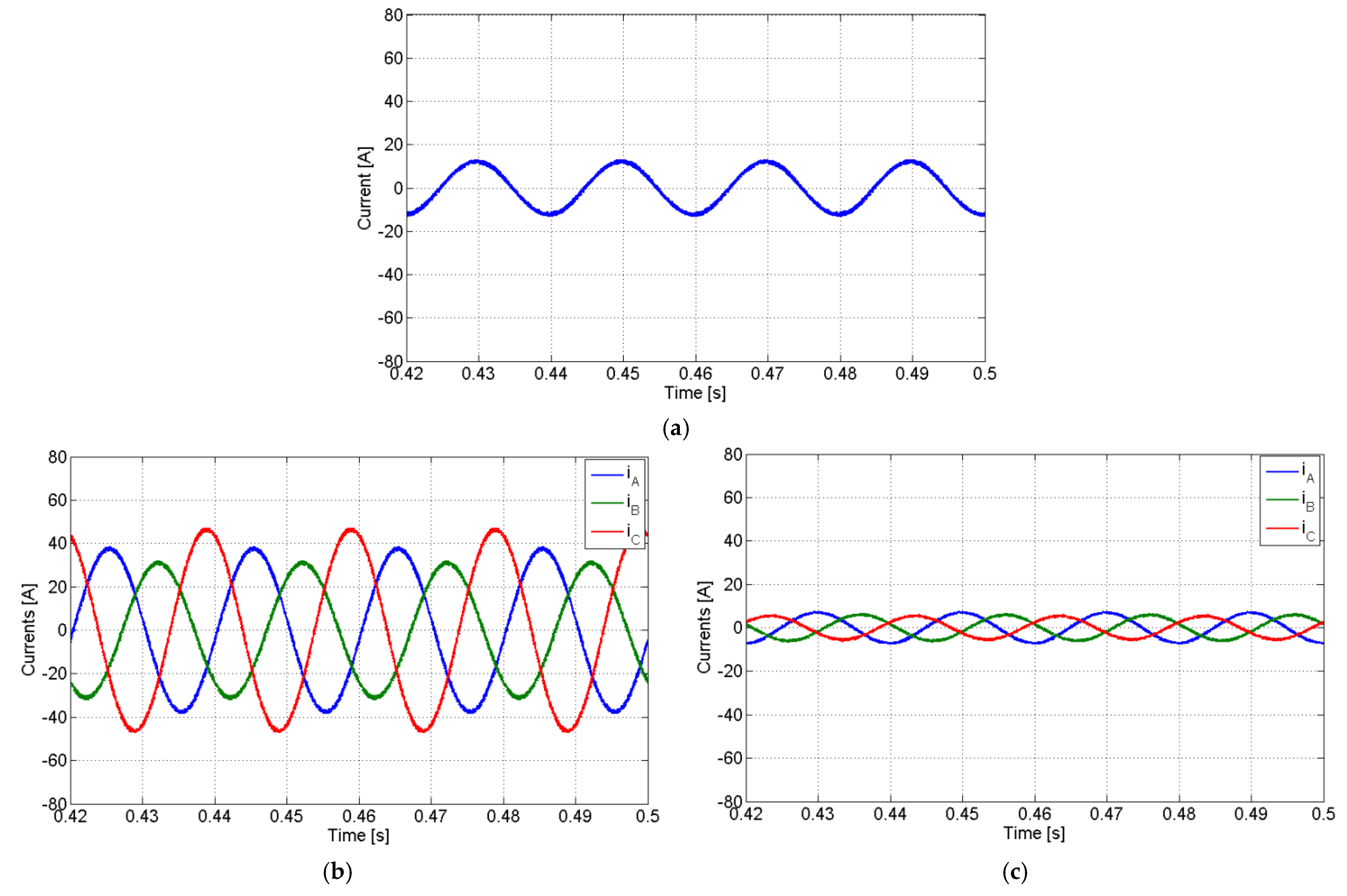 Electronics 11 00320 g011