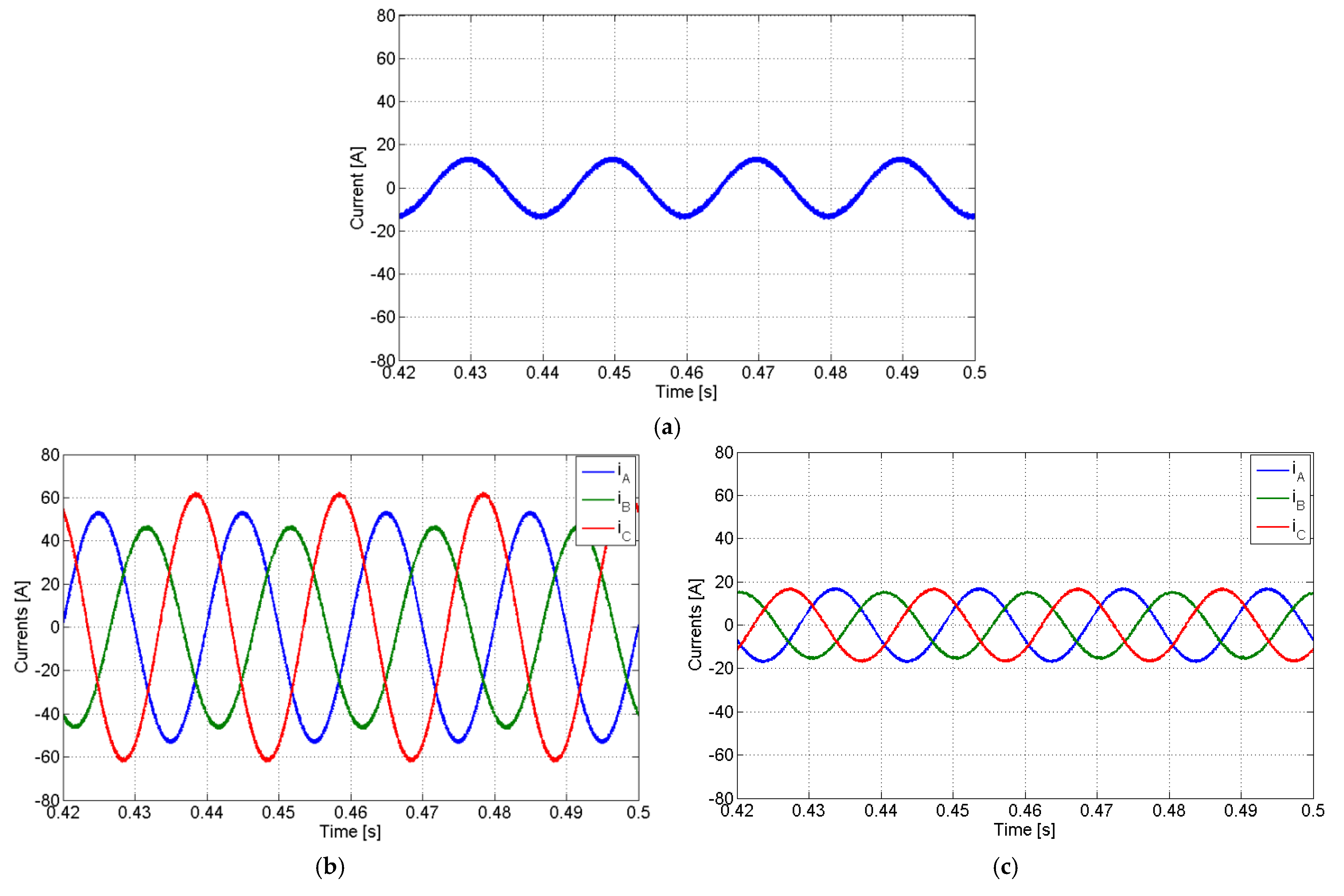 Electronics 11 00320 g012