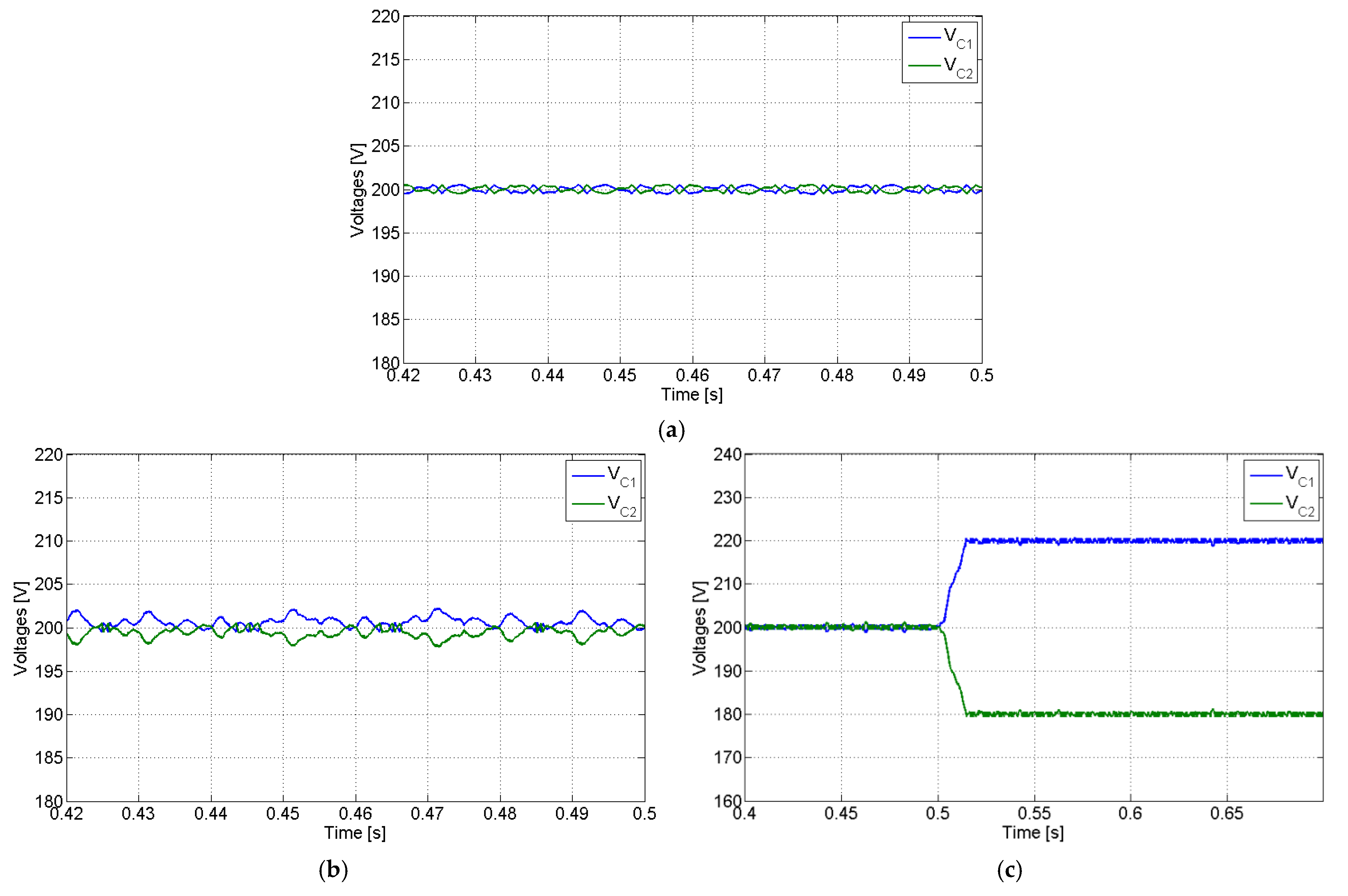 Electronics 11 00320 g013