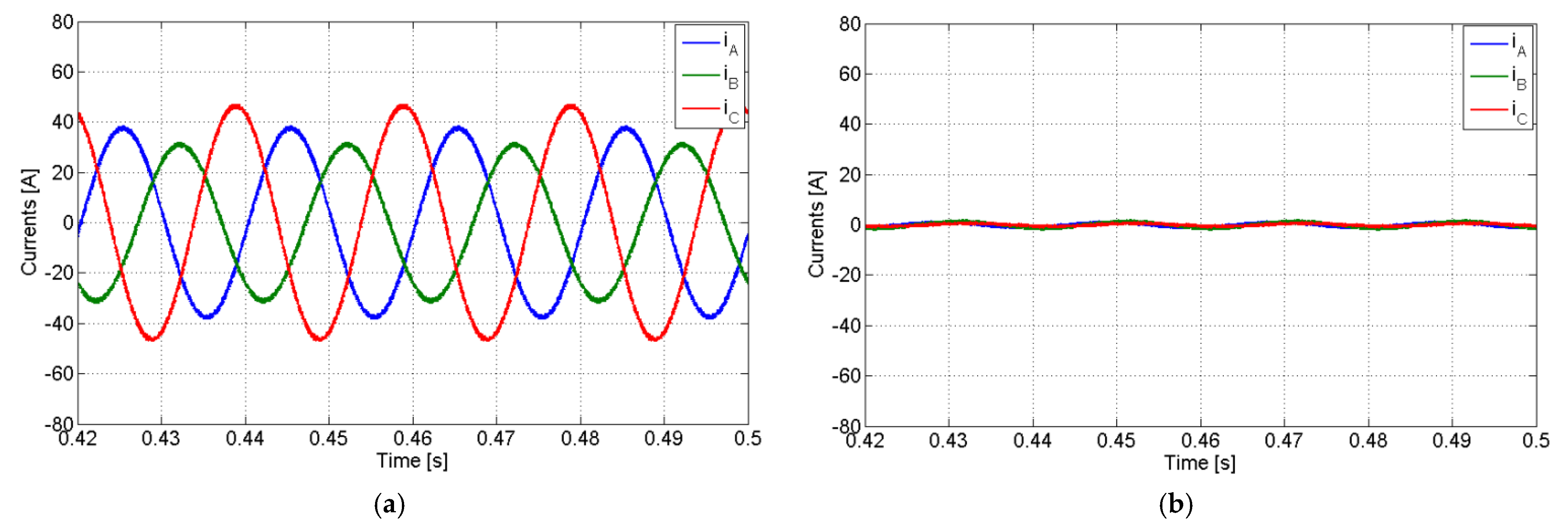Electronics 11 00320 g015