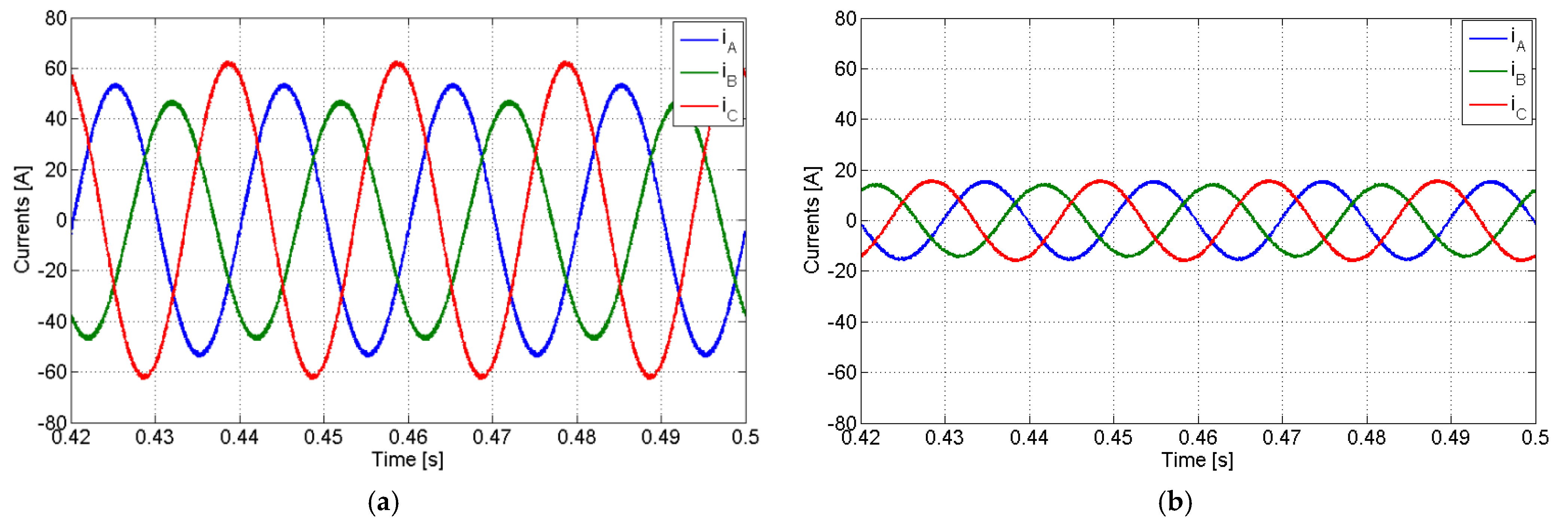 Electronics 11 00320 g016