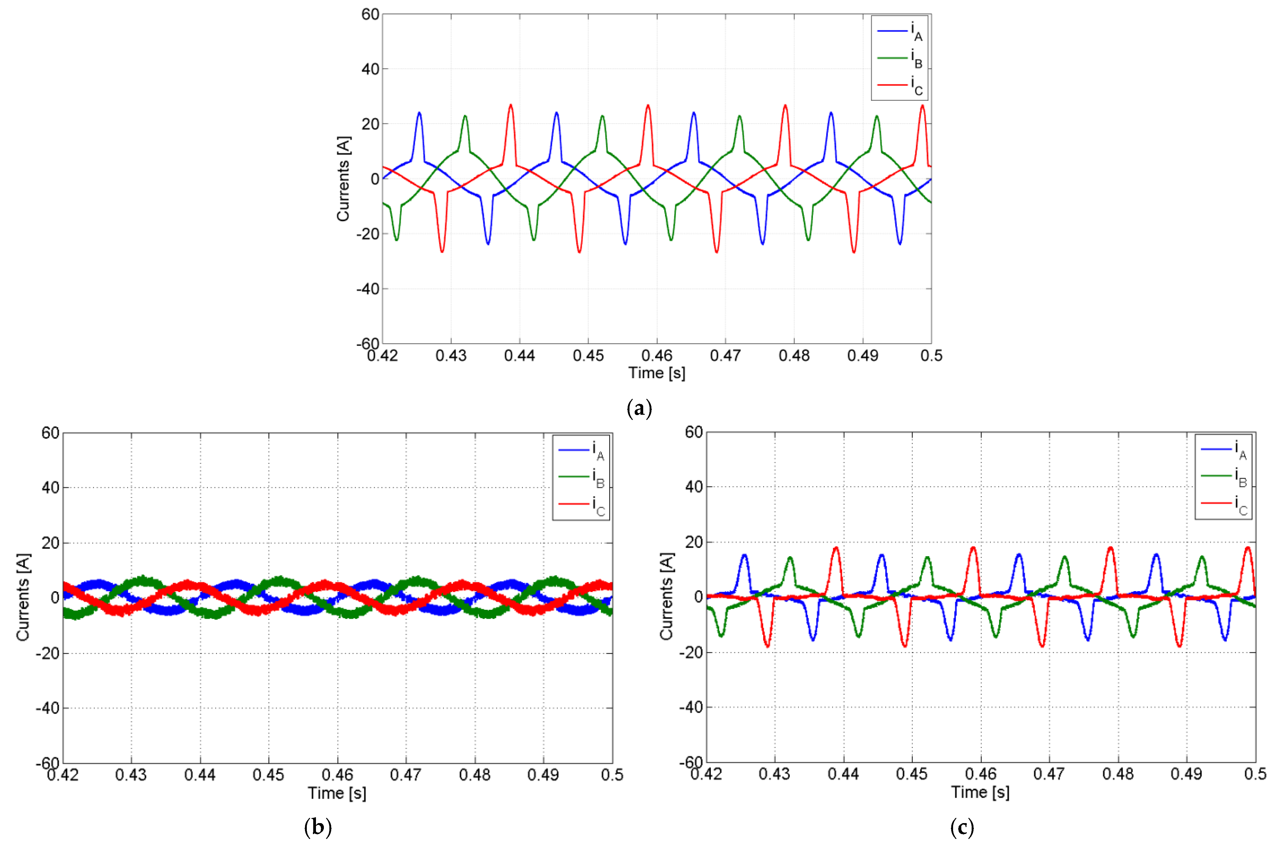 Electronics 11 00320 g017