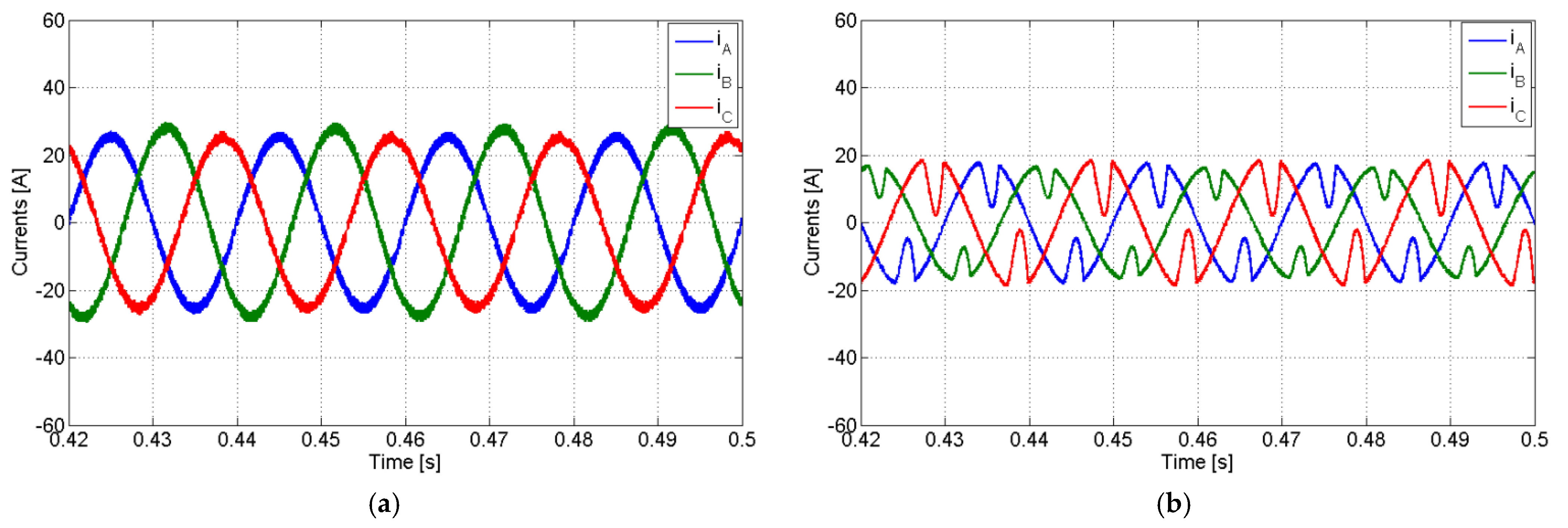 Electronics 11 00320 g019
