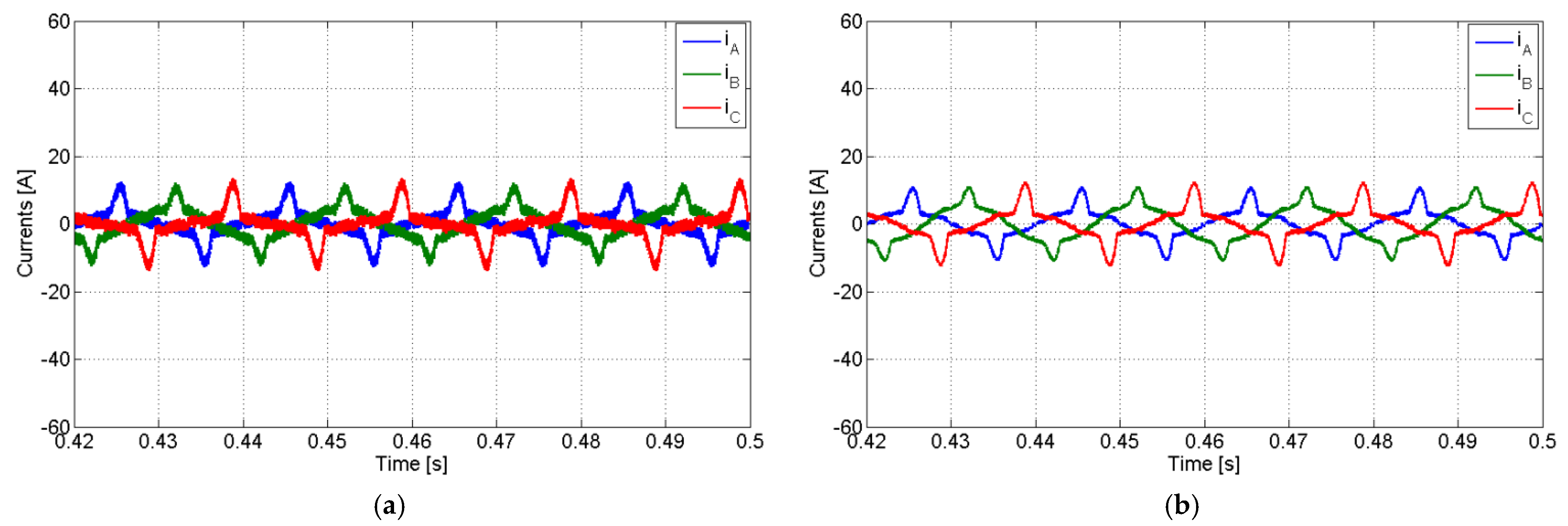 Electronics 11 00320 g020