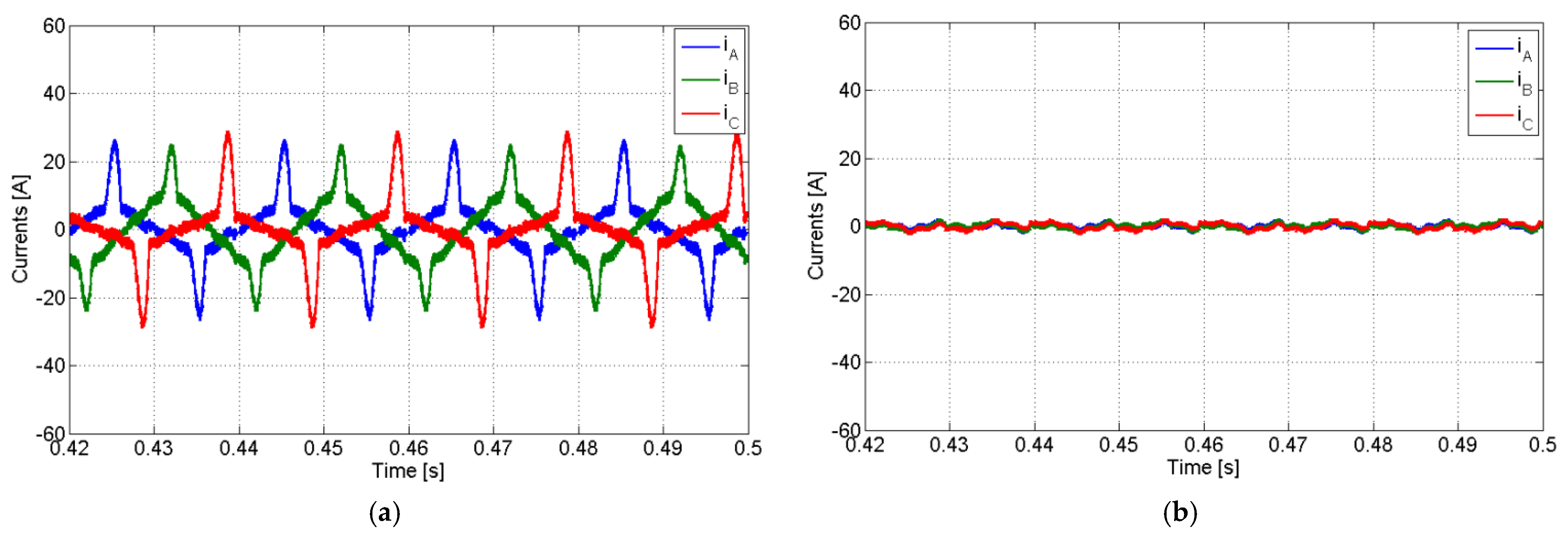 Electronics 11 00320 g021