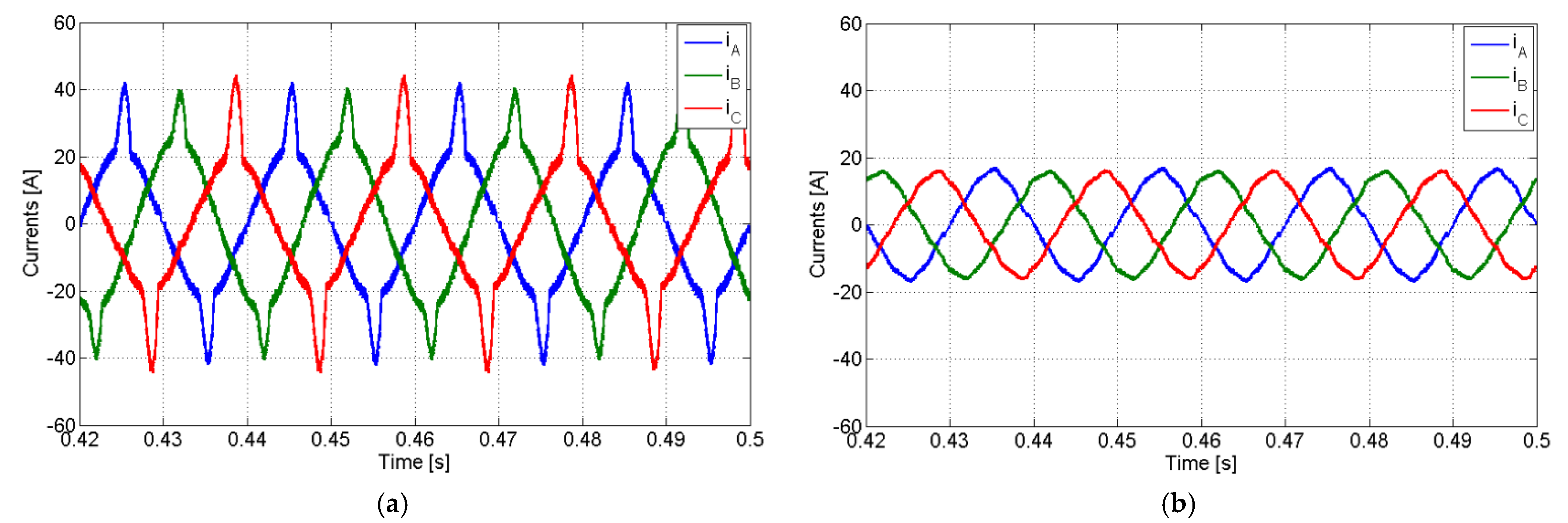 Electronics 11 00320 g022