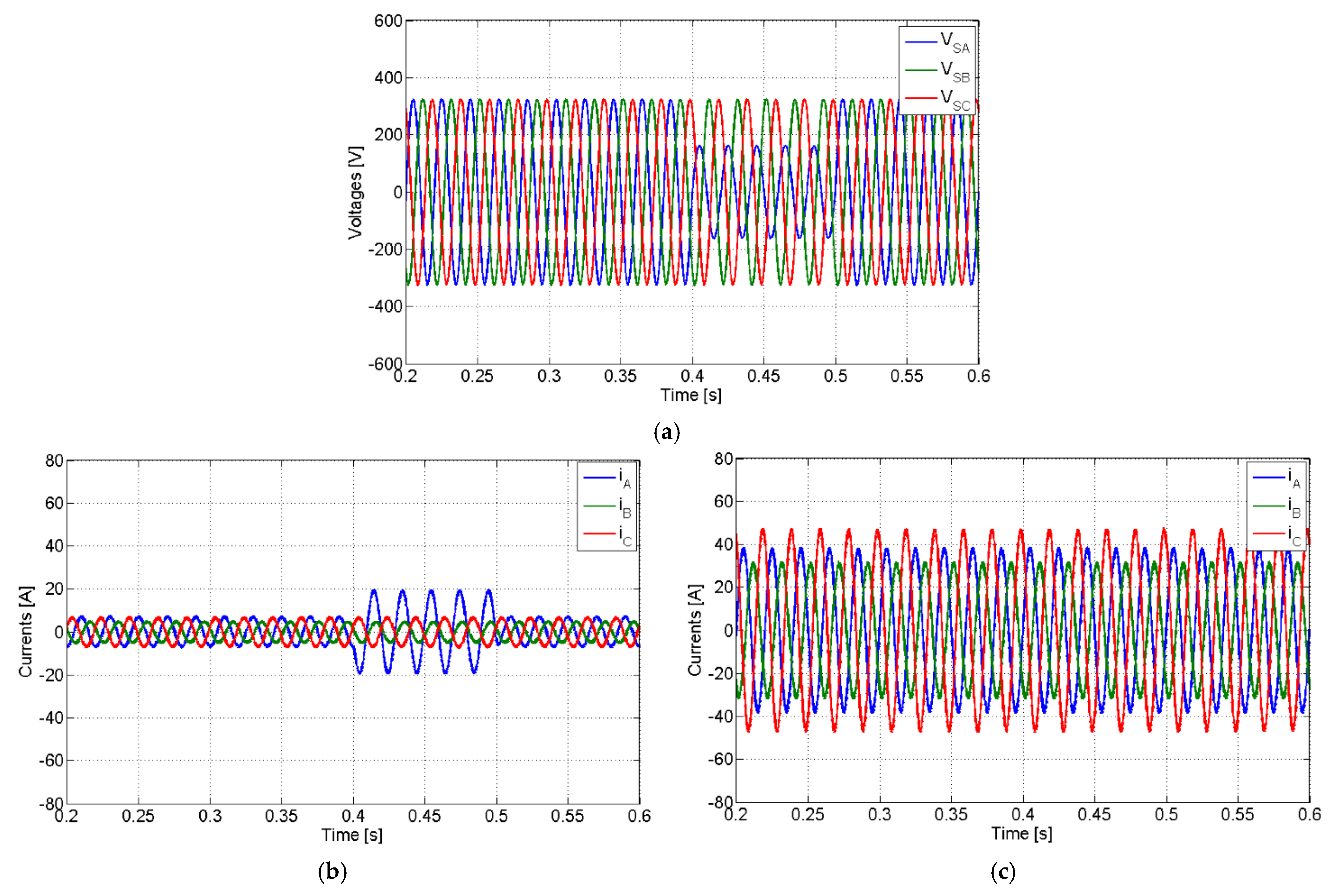 Electronics 11 00320 g023