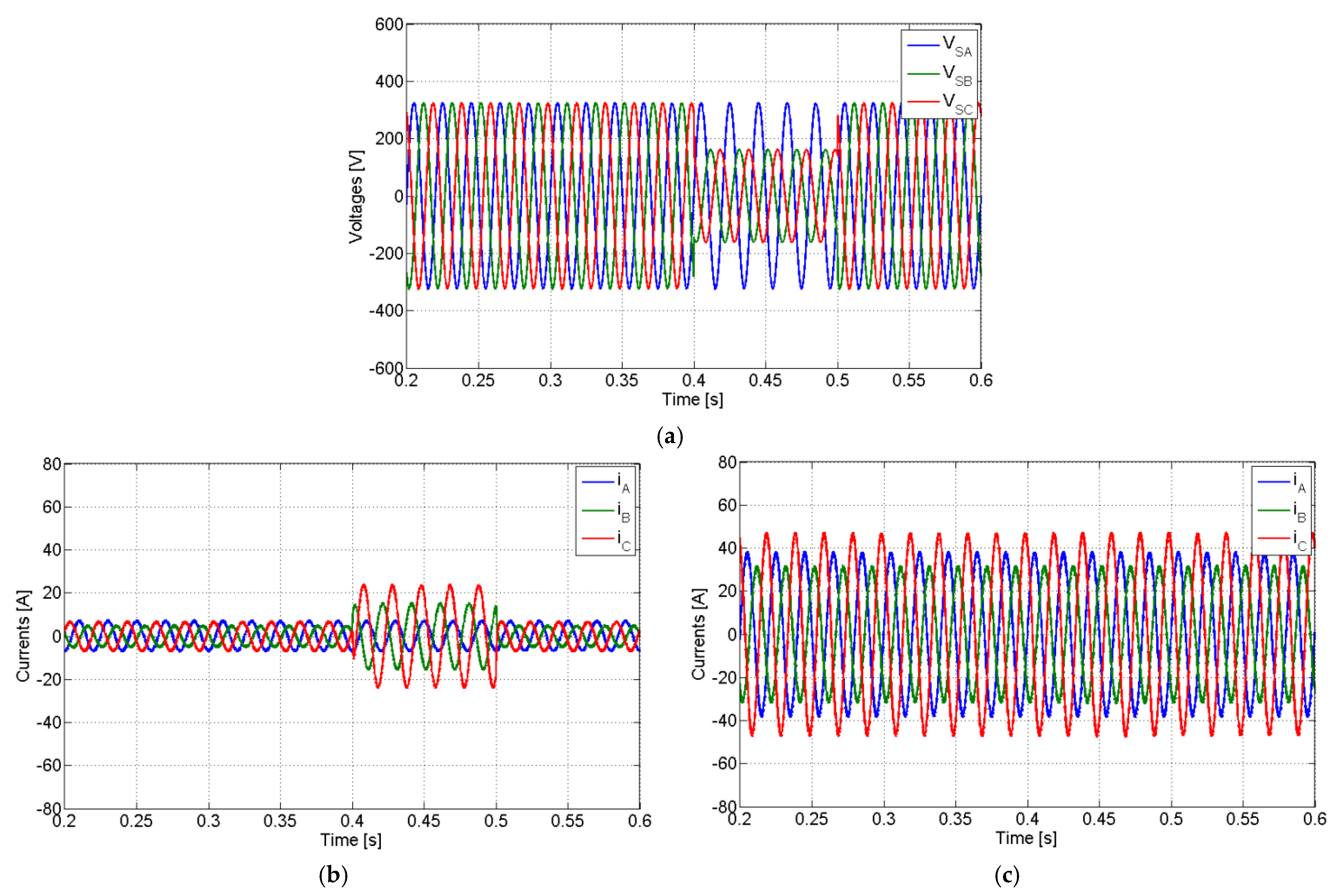 Electronics 11 00320 g024