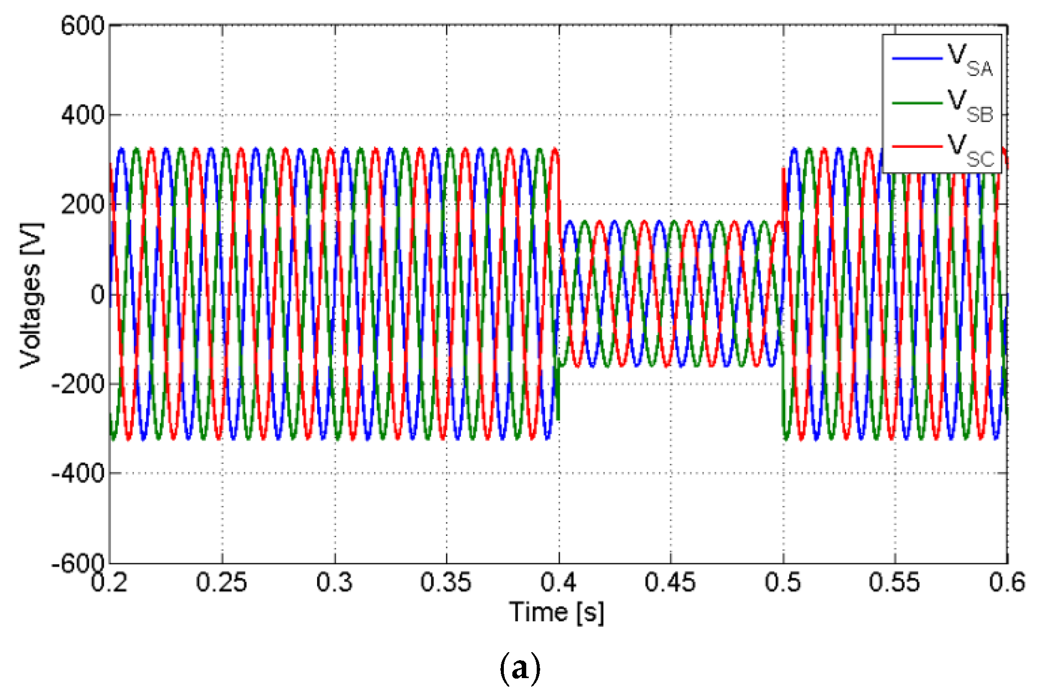 Electronics 11 00320 g025a