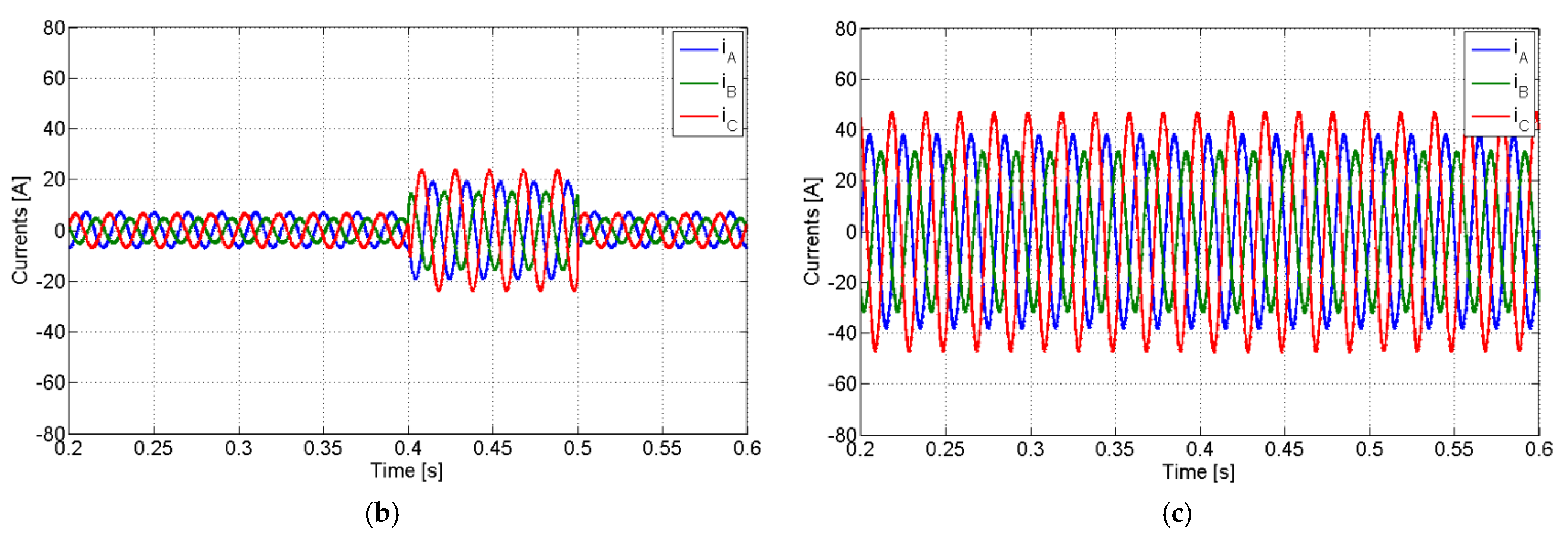 Electronics 11 00320 g025b