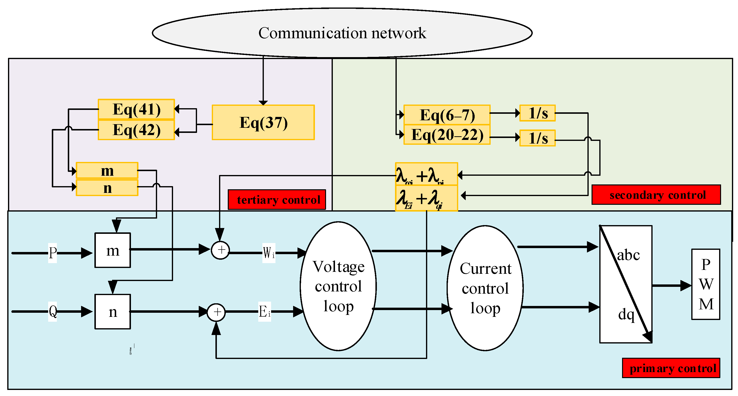 Electronics 11 00324 g002