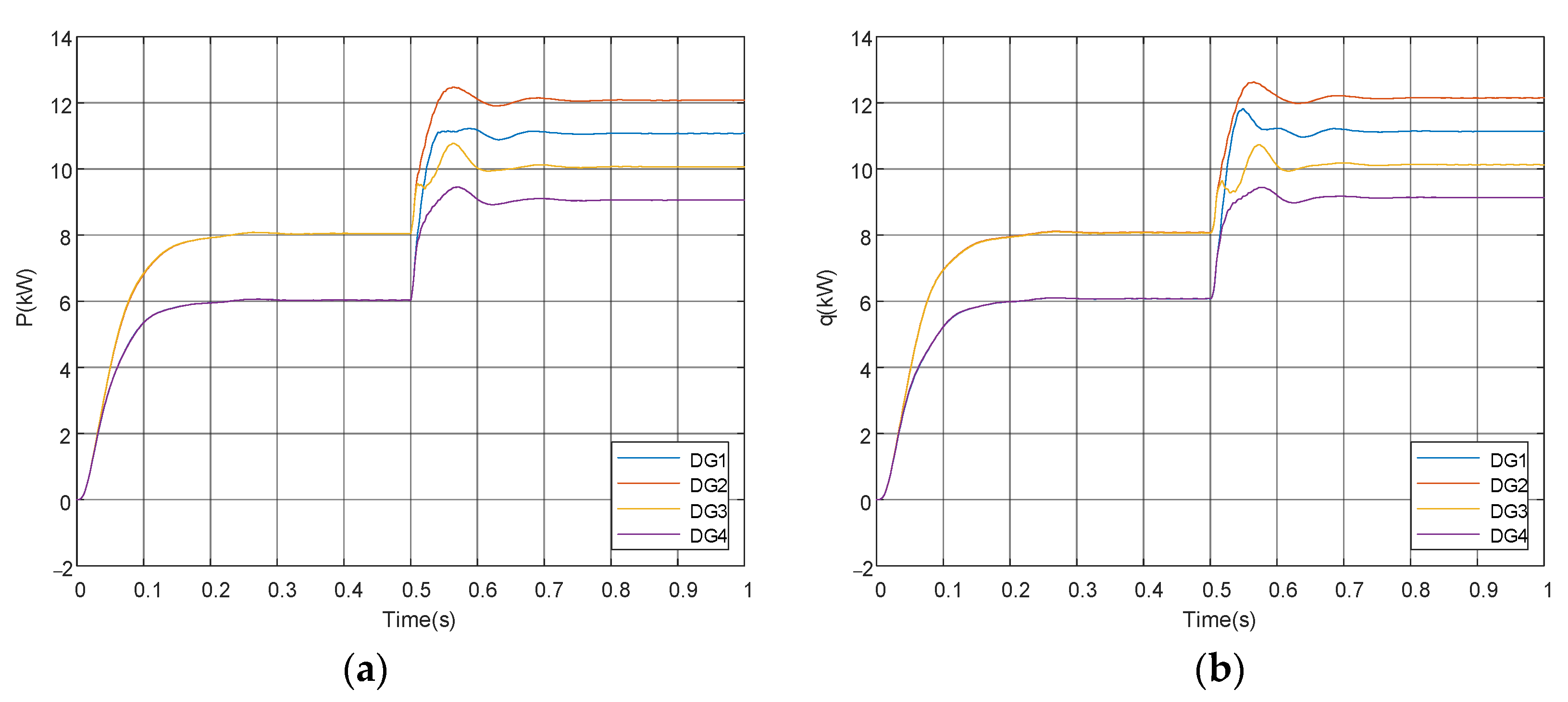 Electronics 11 00324 g006