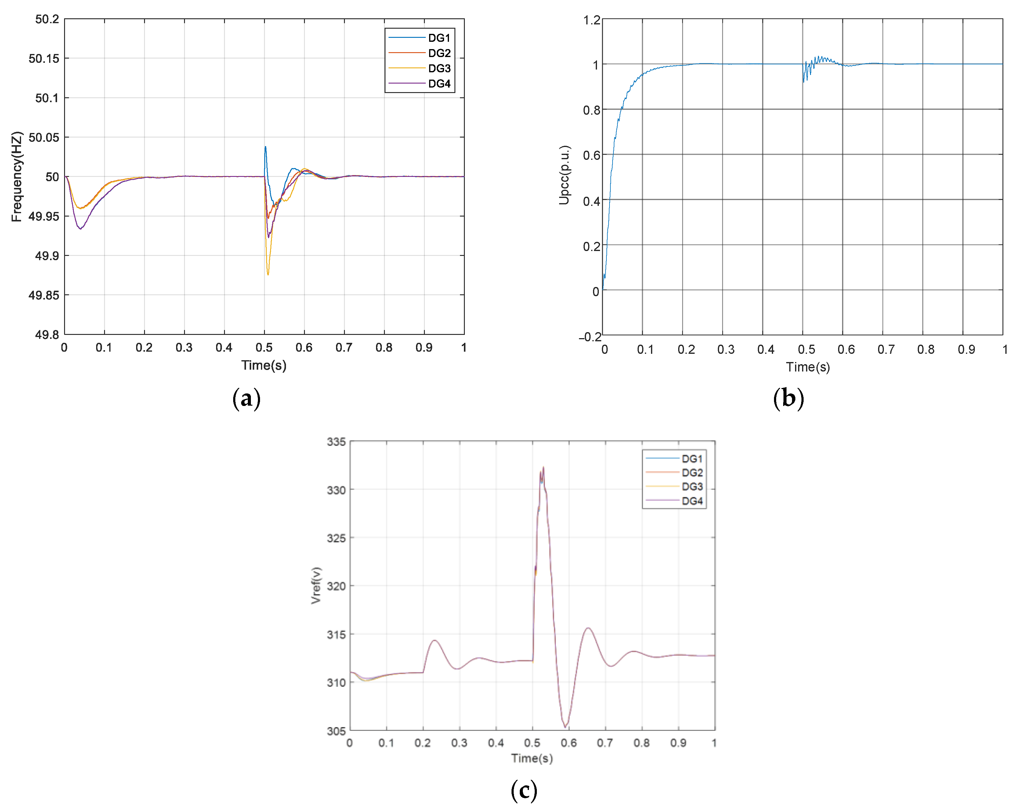 Electronics 11 00324 g007