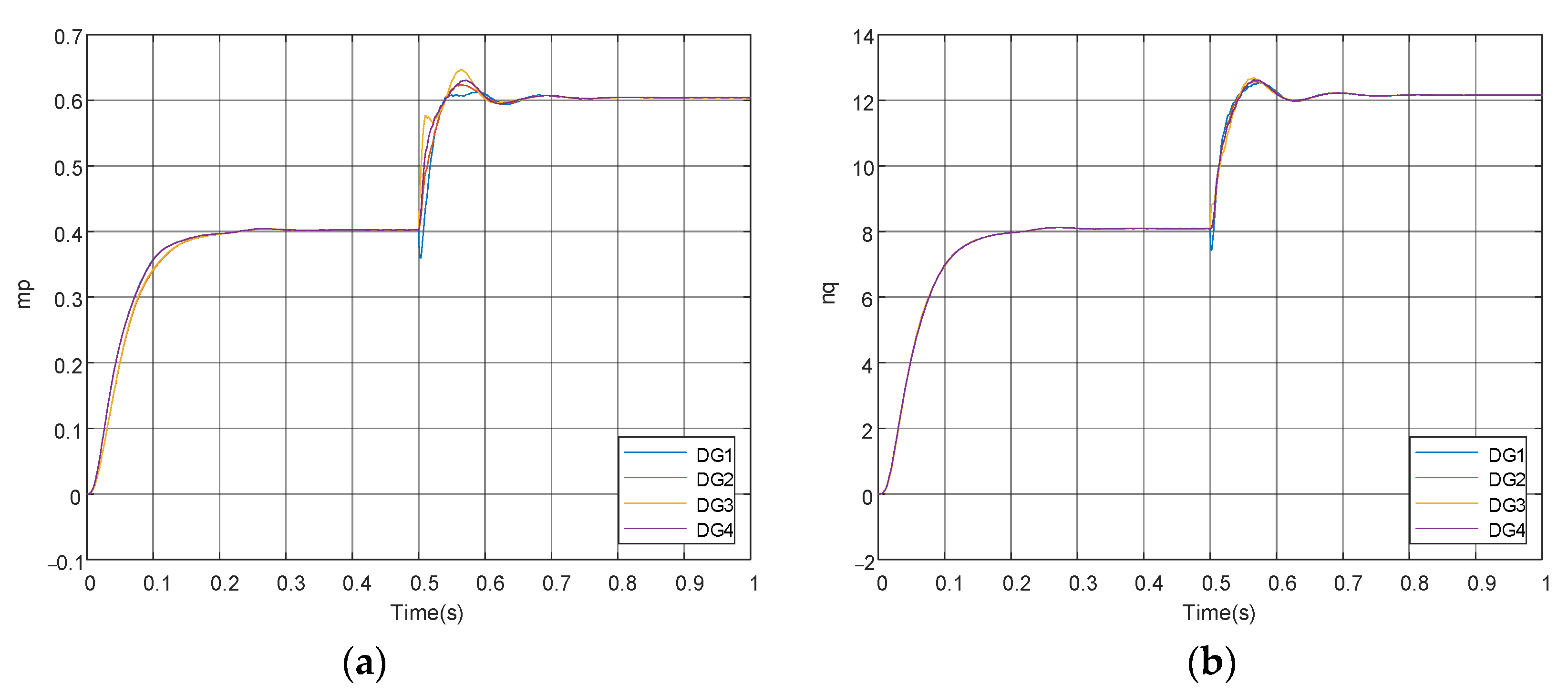 Electronics 11 00324 g008