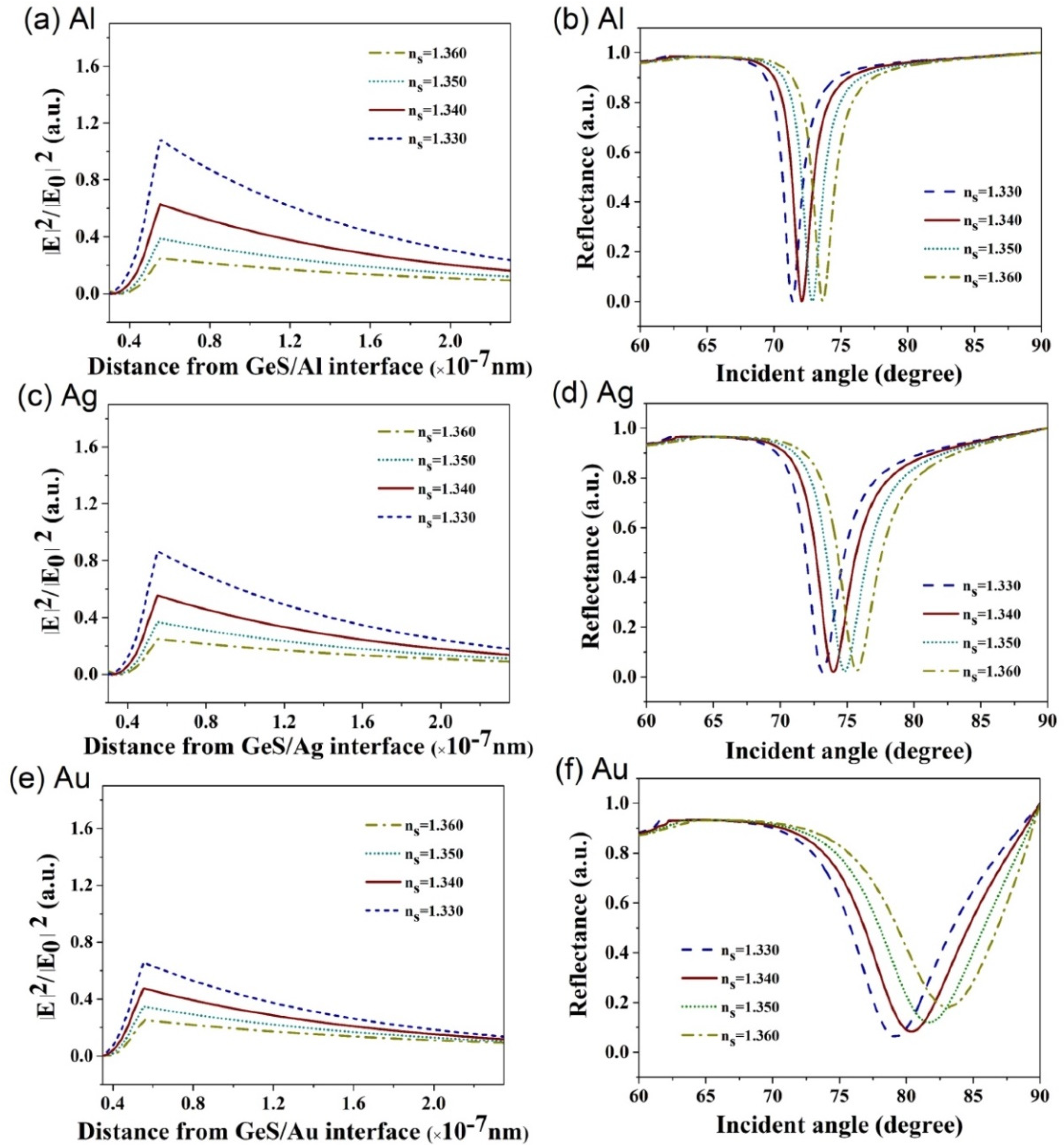 Electronics 11 00332 g005