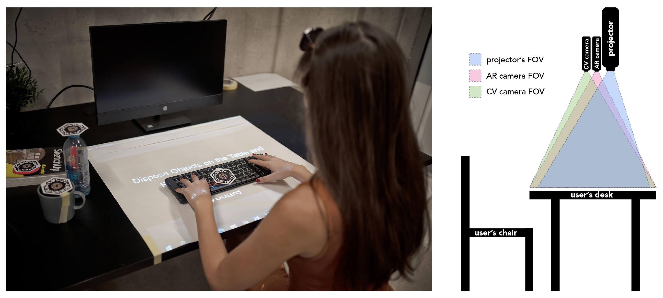 Electronics 11 00336 g001