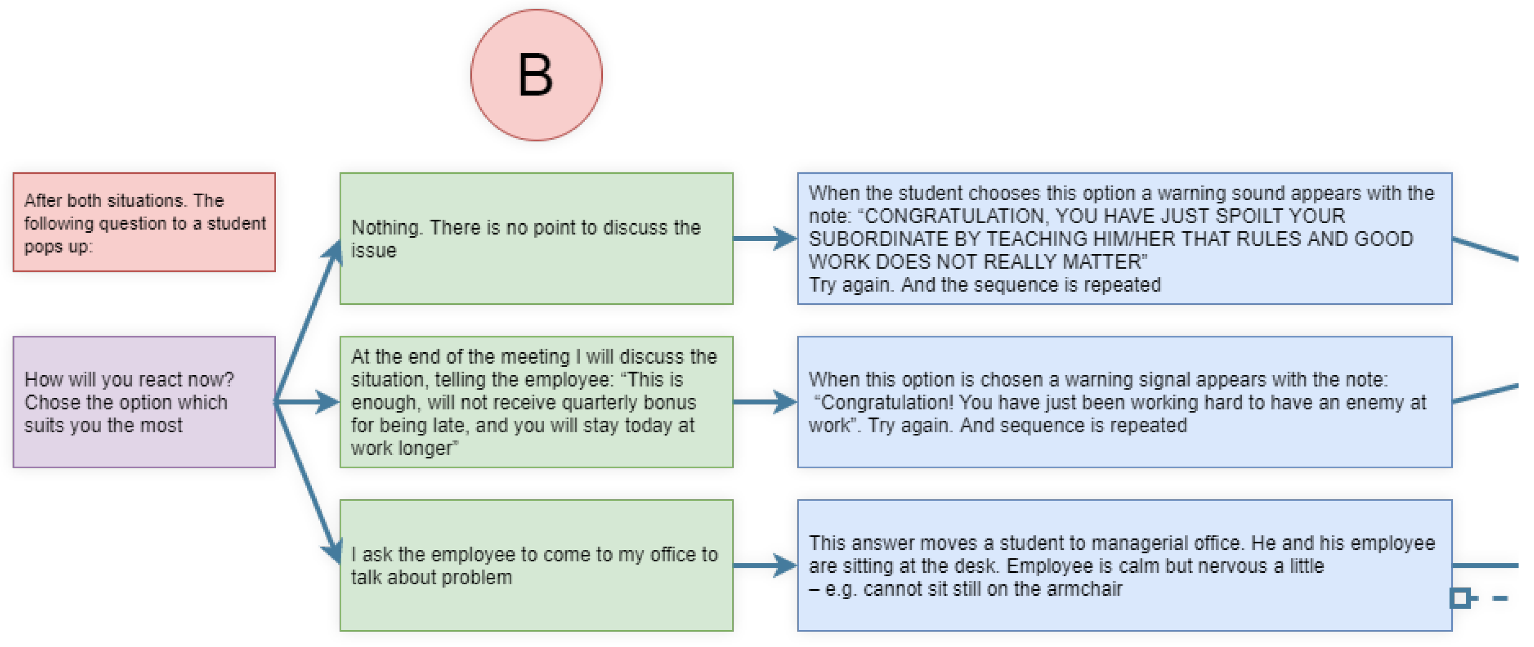 Electronics 11 00336 g004